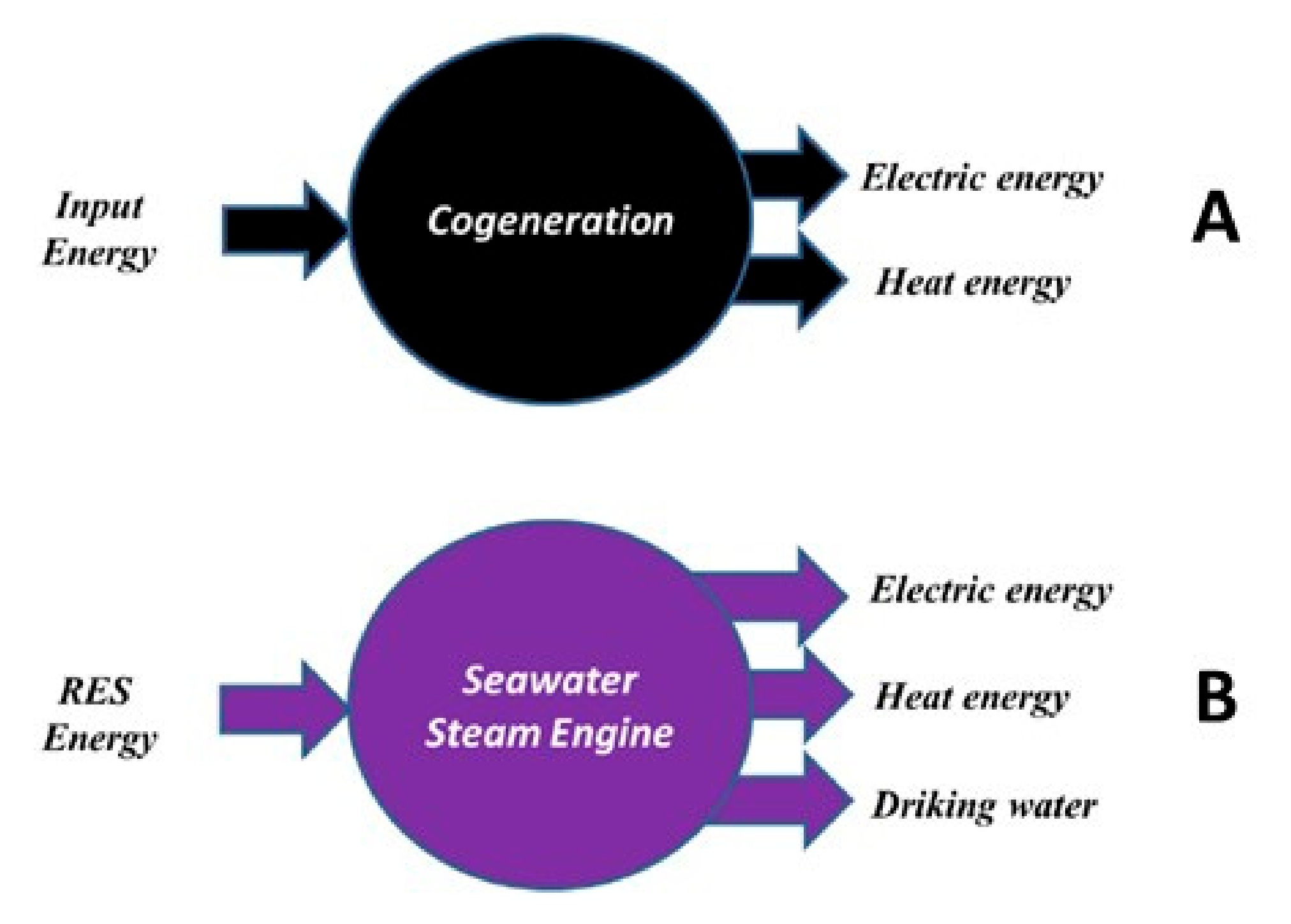 Energies 13 06703 g013 Energies 13 06703 g013