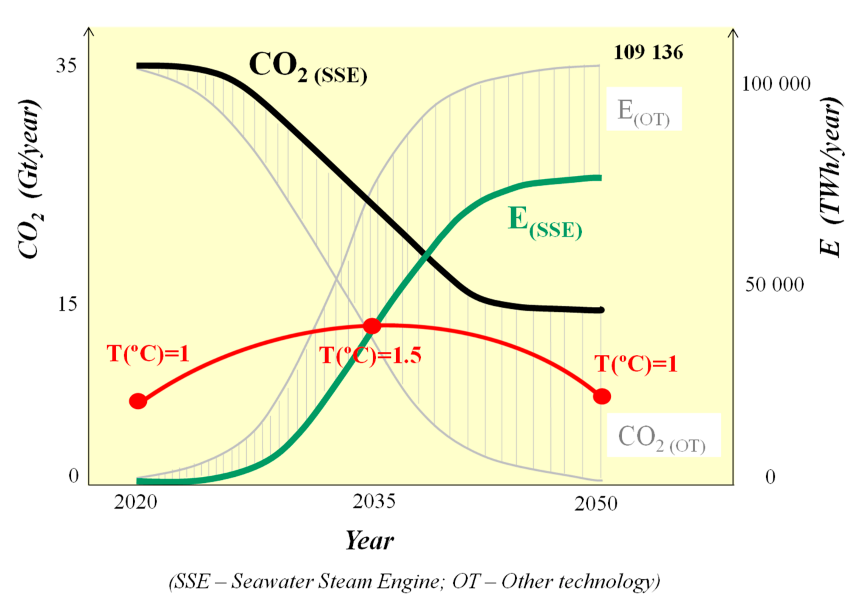 Energies 13 06703 g015 Energies 13 06703 g015