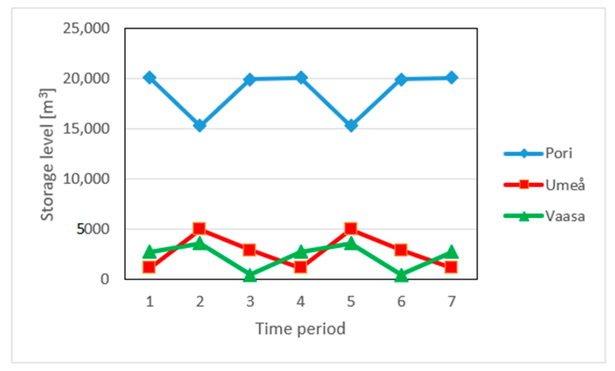Energies 13 06704 g009