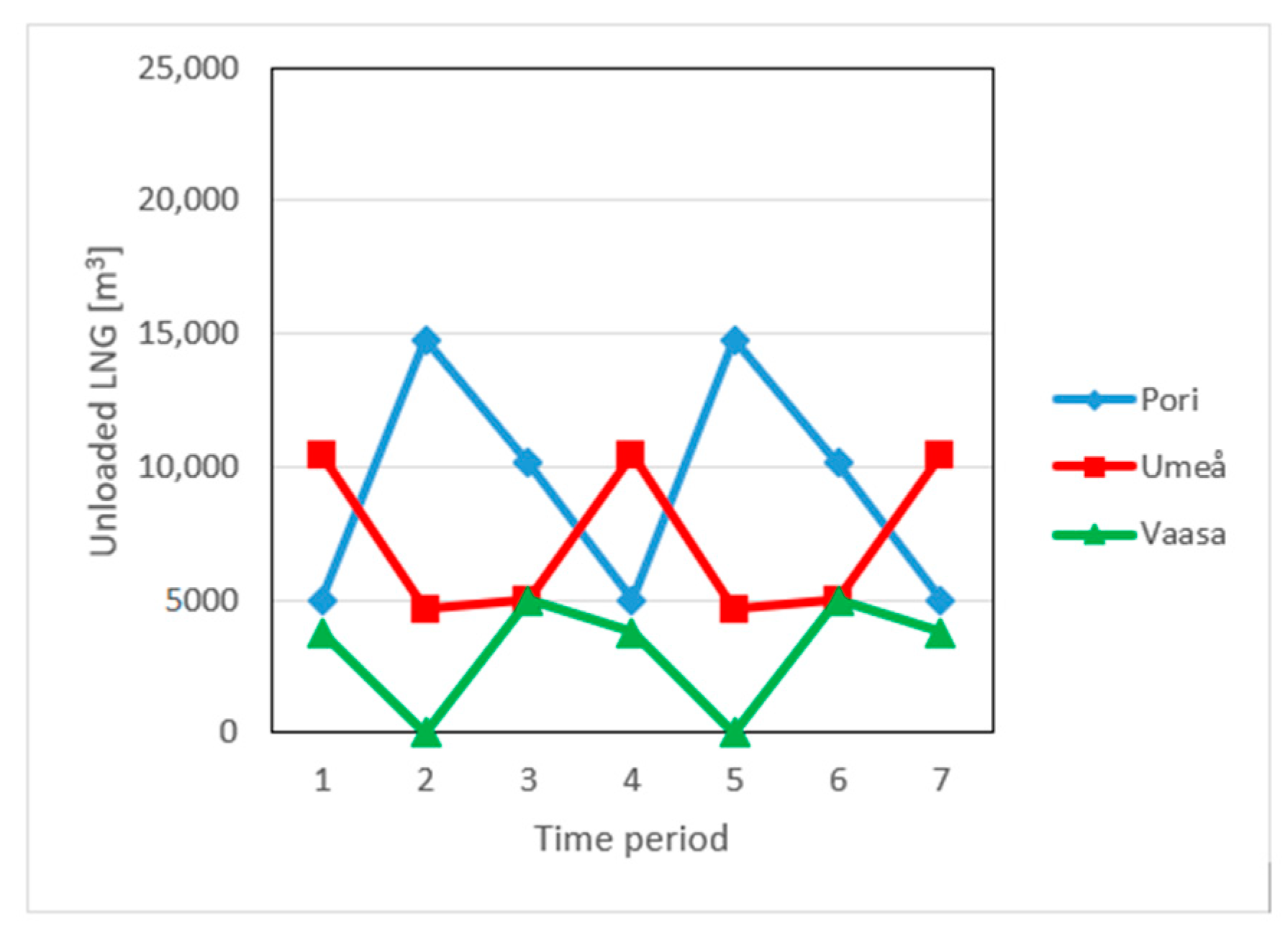Energies 13 06704 g010