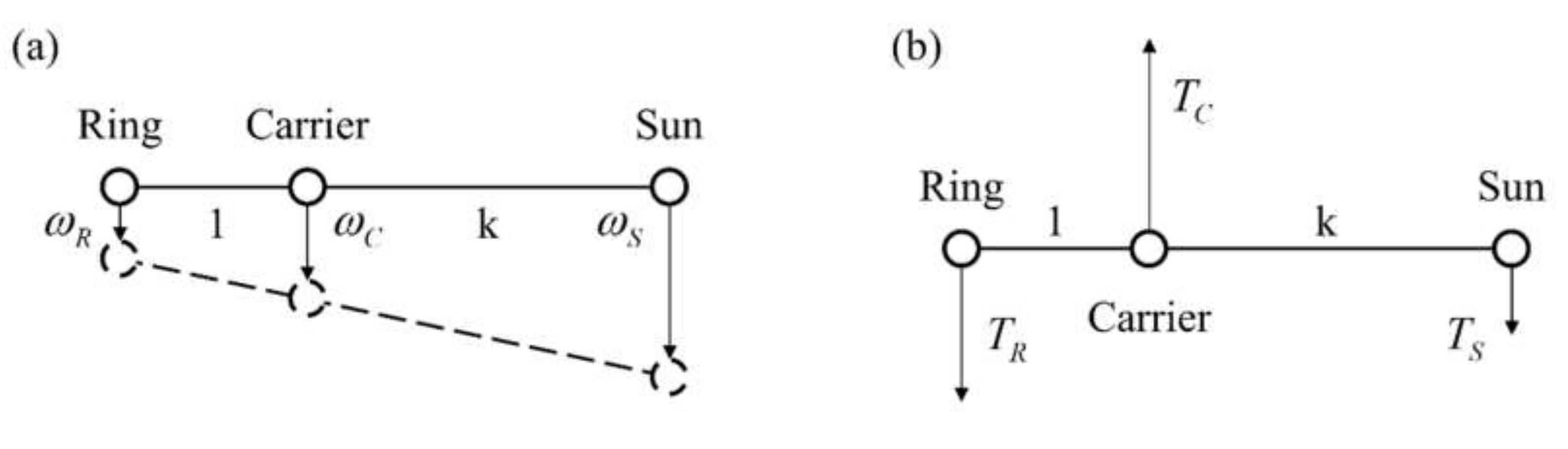 Energies 13 06705 g002