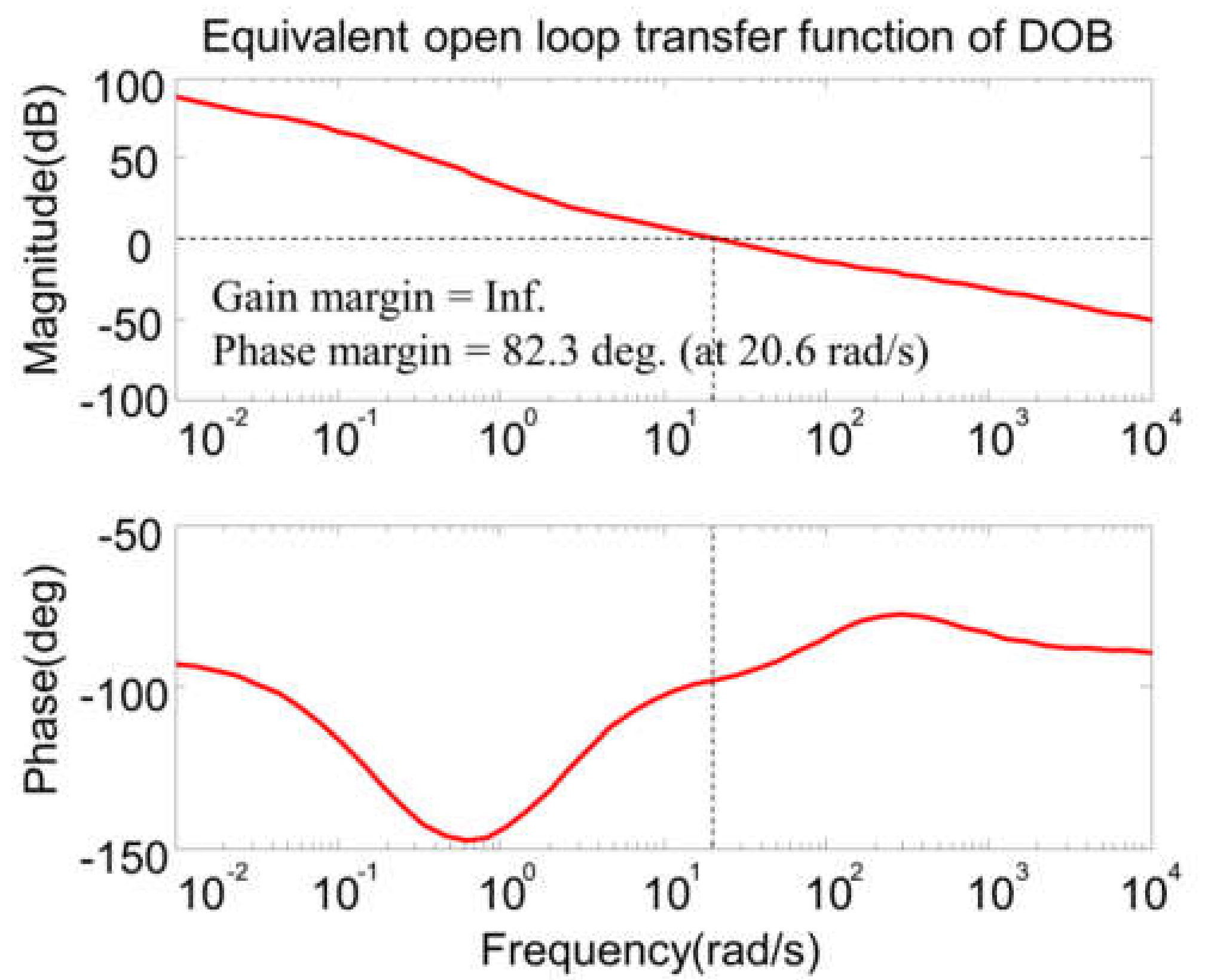 Energies 13 06705 g011