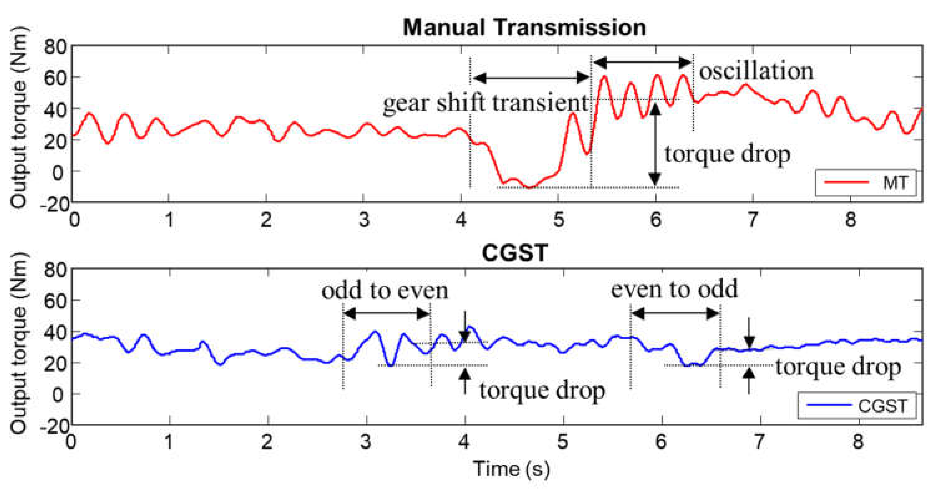 Energies 13 06705 g016