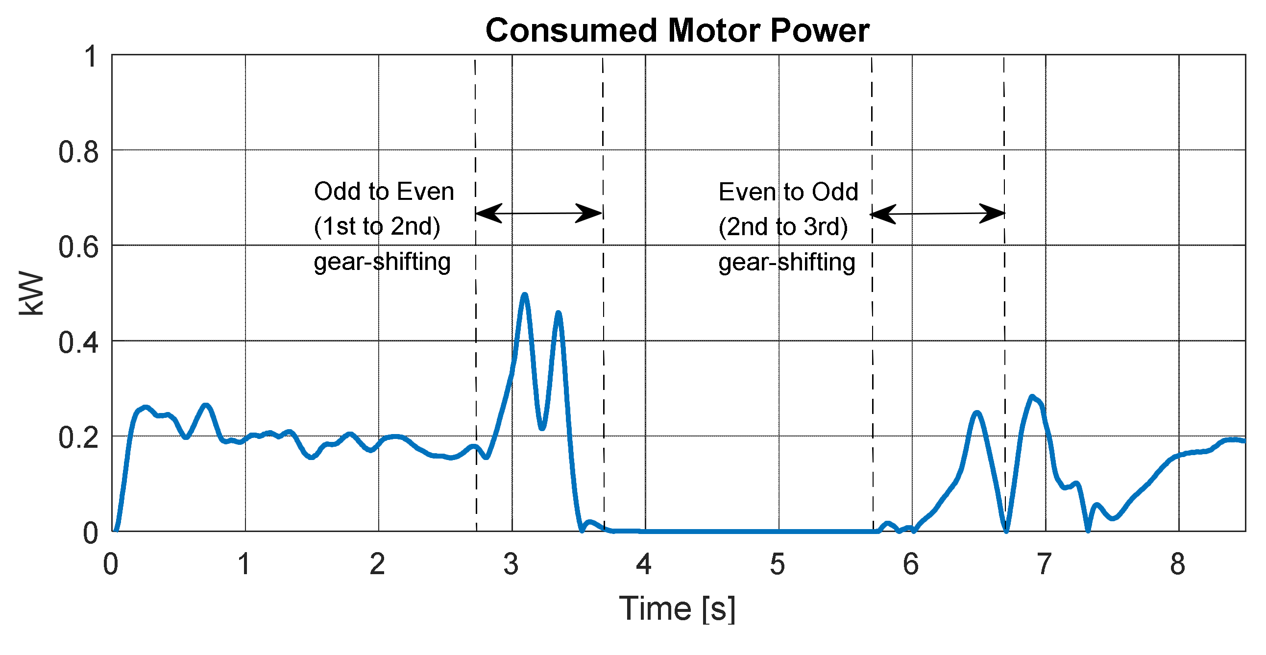 Energies 13 06705 g017