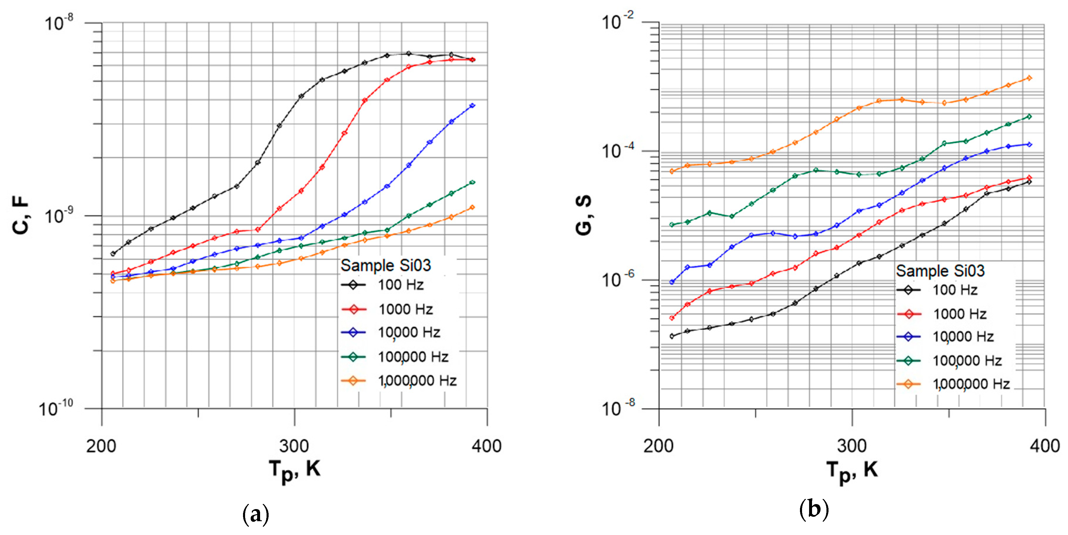 Energies 13 06708 g002