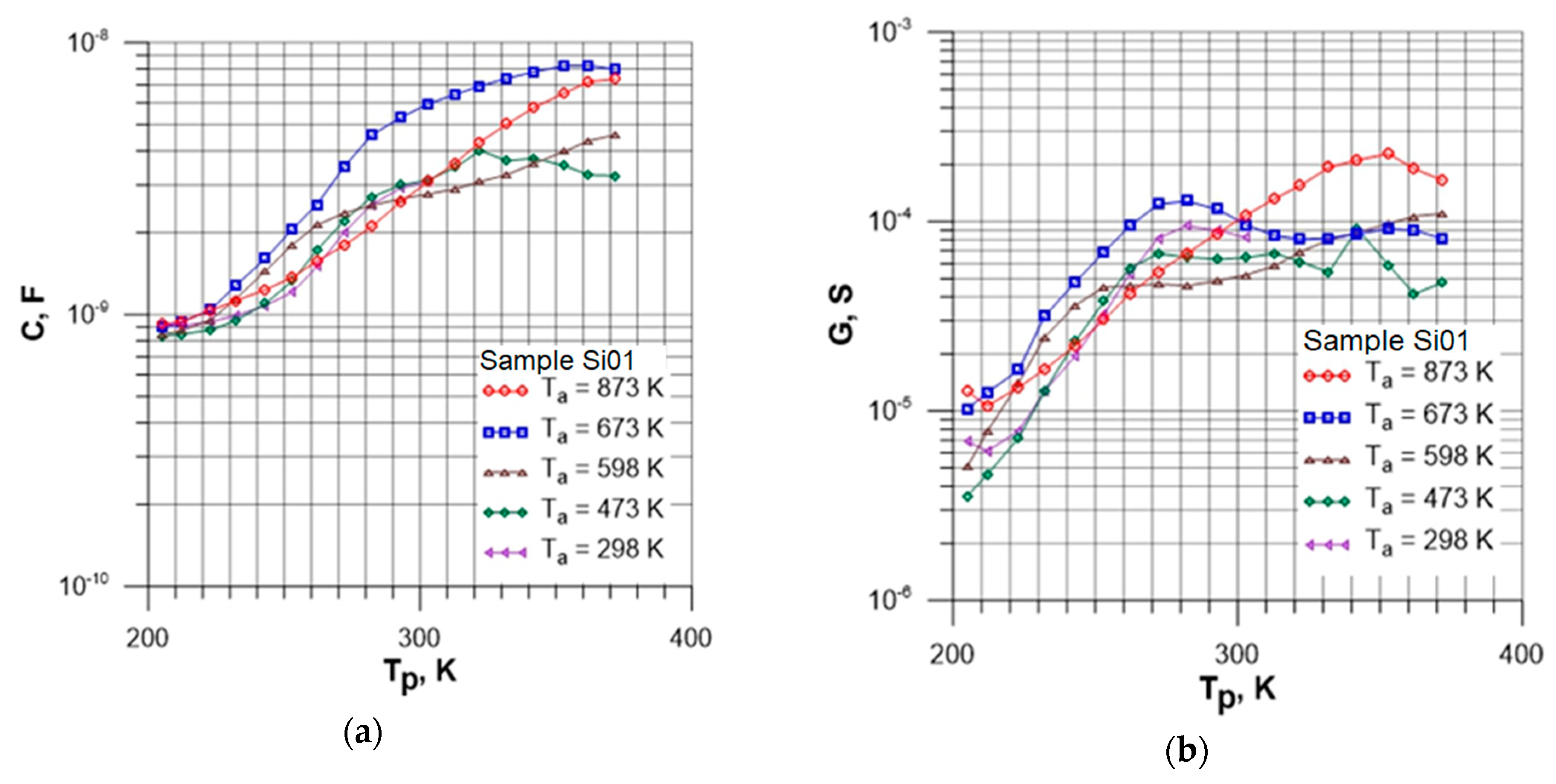 Energies 13 06708 g003