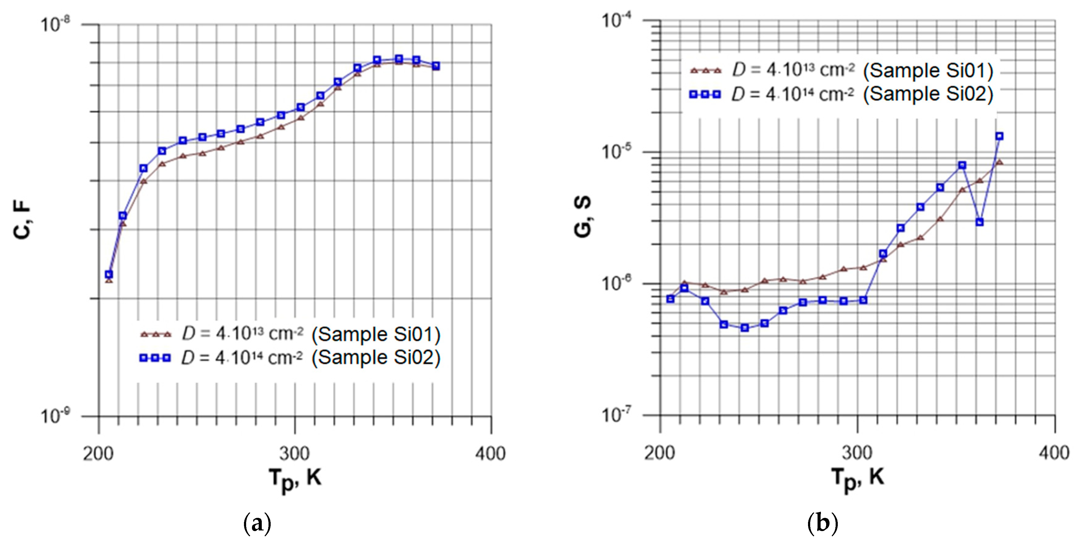 Energies 13 06708 g005