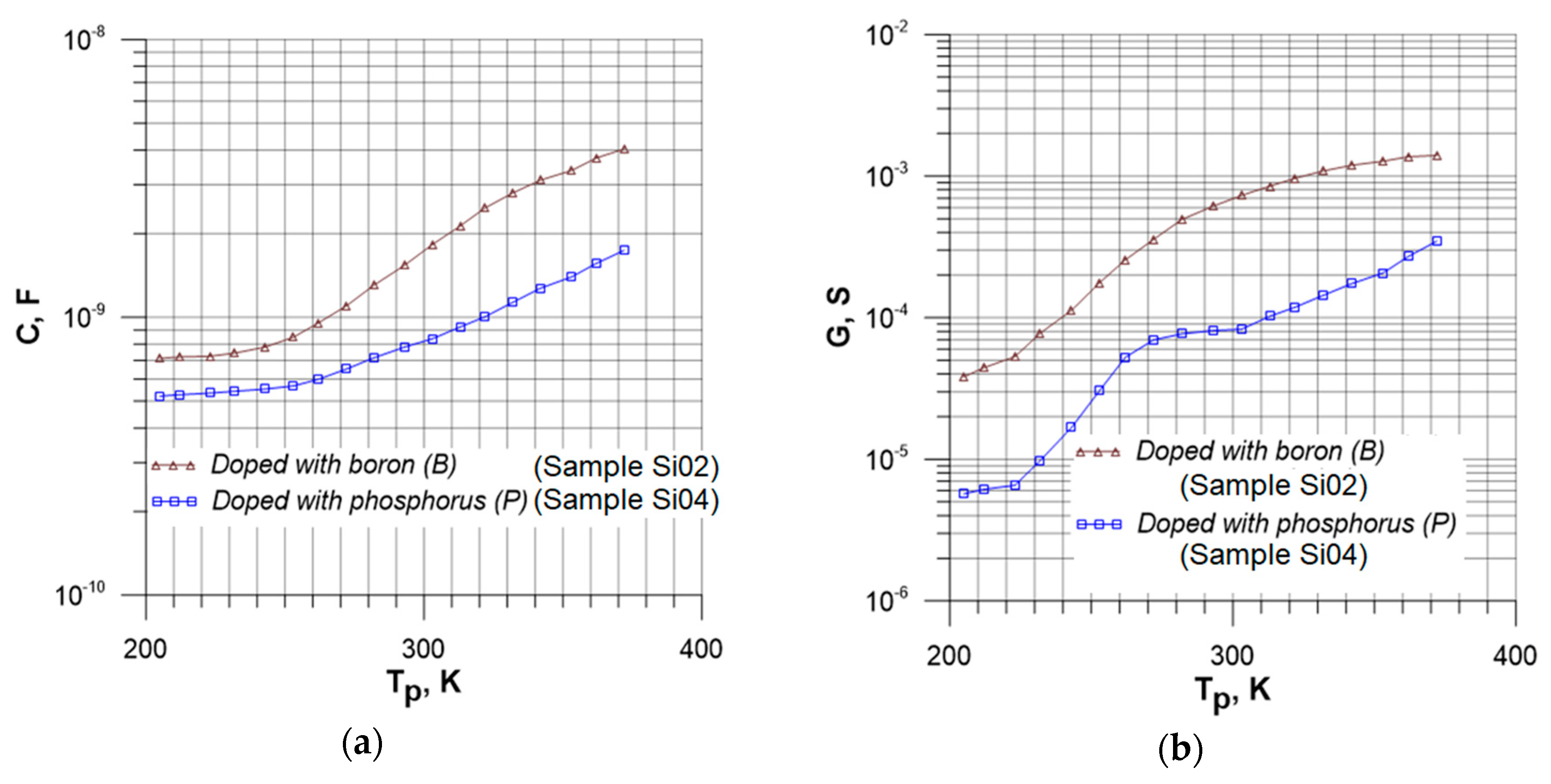 Energies 13 06708 g008