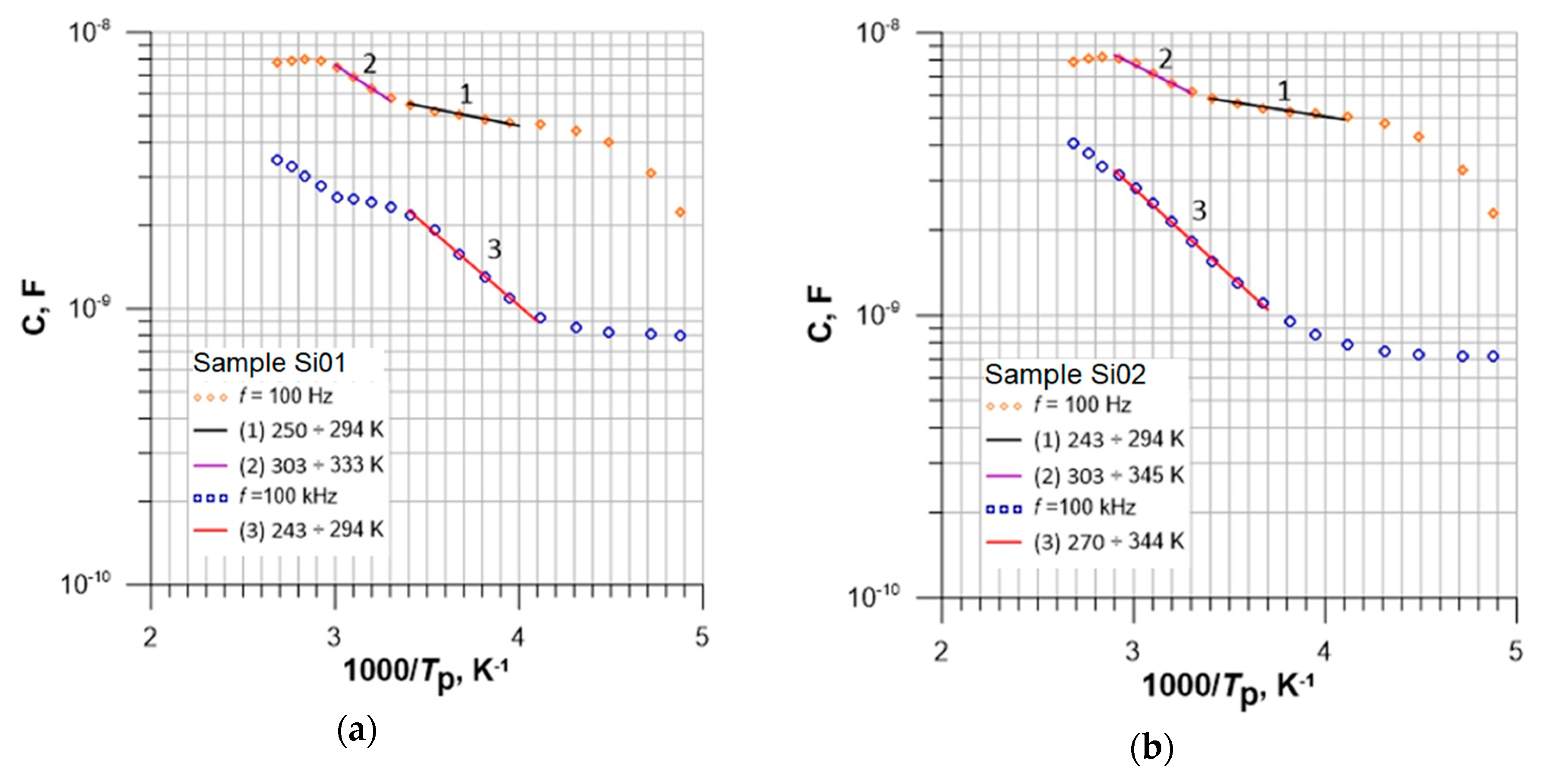 Energies 13 06708 g009