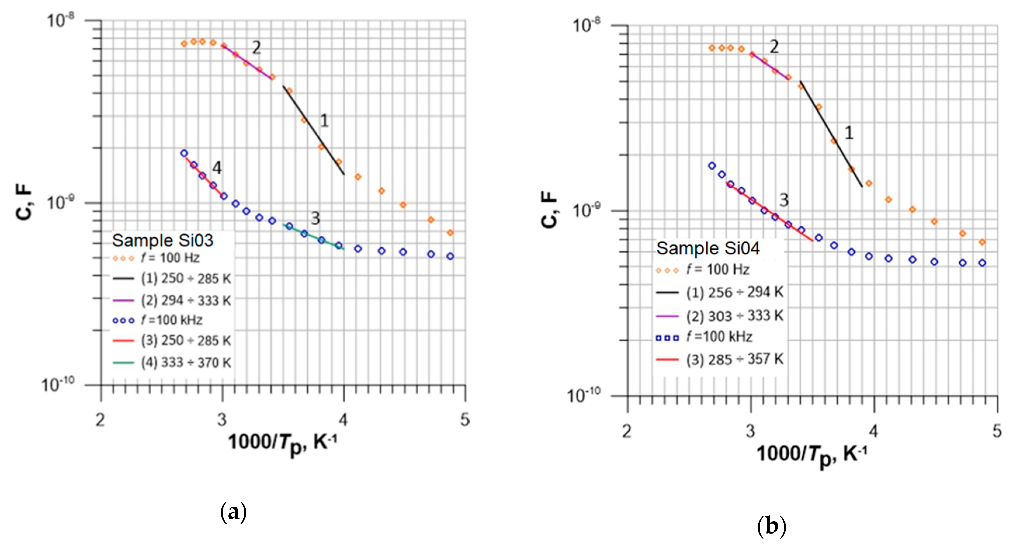 Energies 13 06708 g010