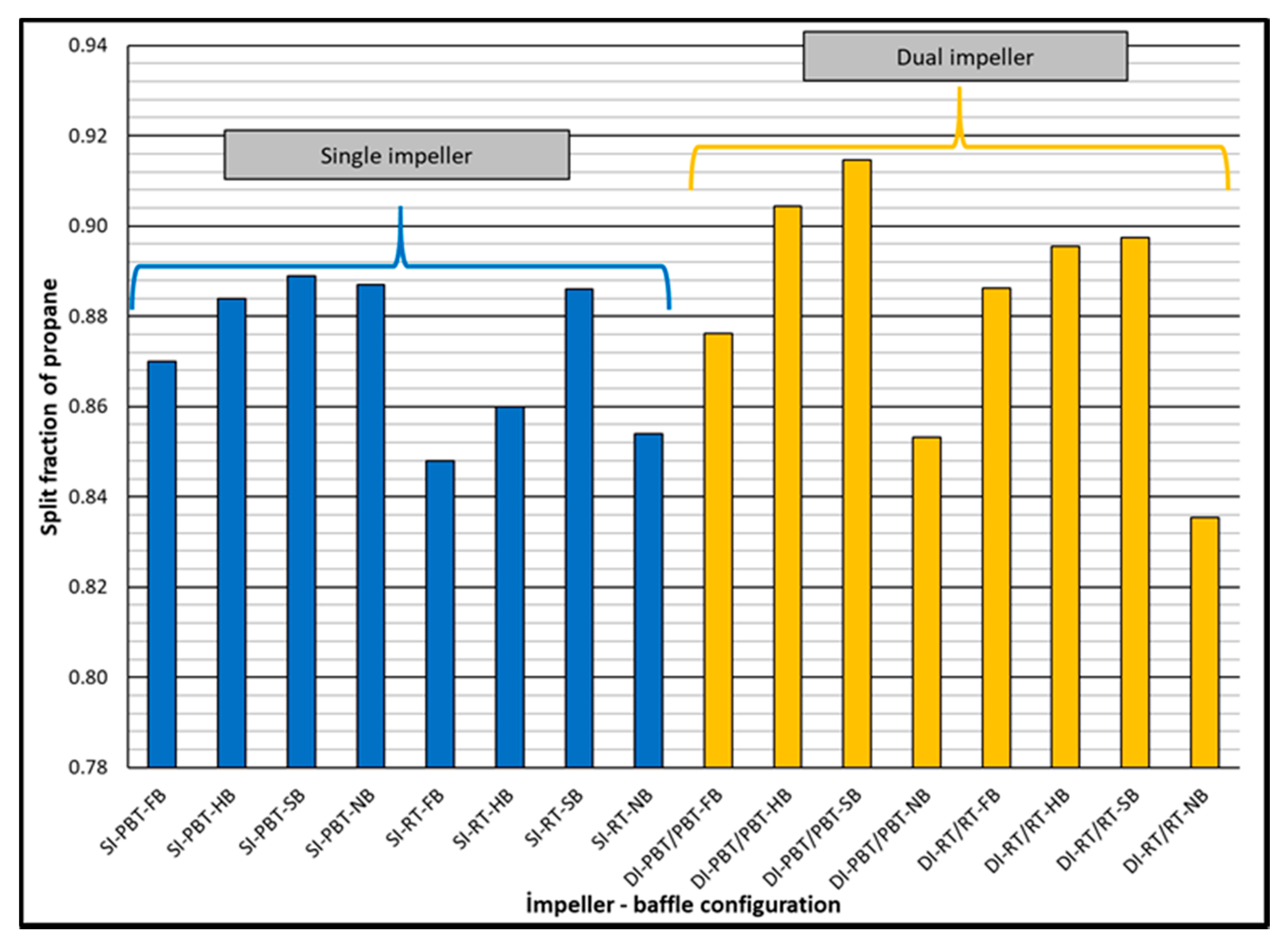 Energies 13 06710 g007
