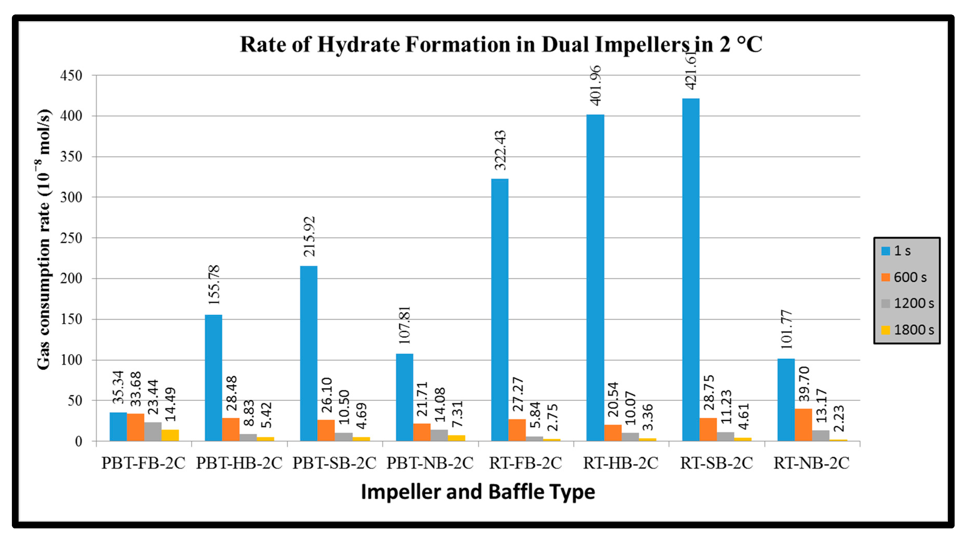 Energies 13 06710 g010