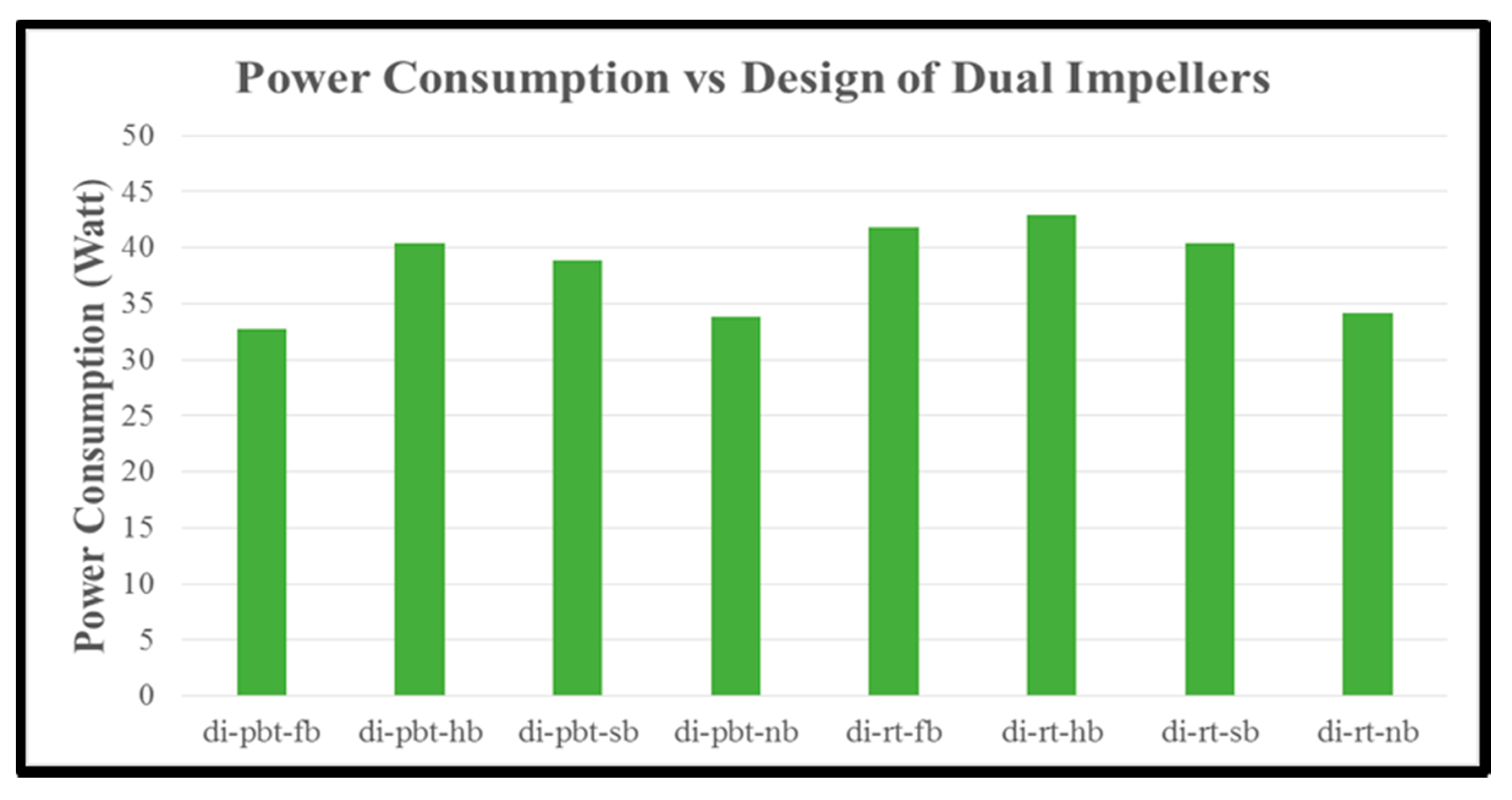 Energies 13 06710 g014