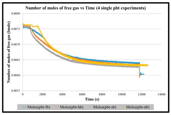 Energies 13 06710 g0a1