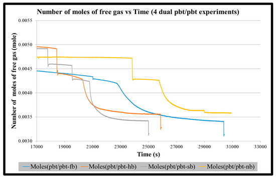 Energies 13 06710 g0a3