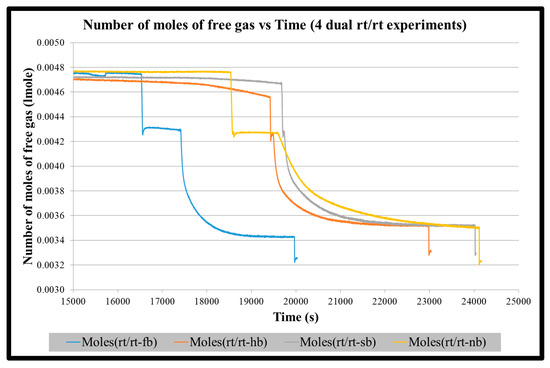 Energies 13 06710 g0a4
