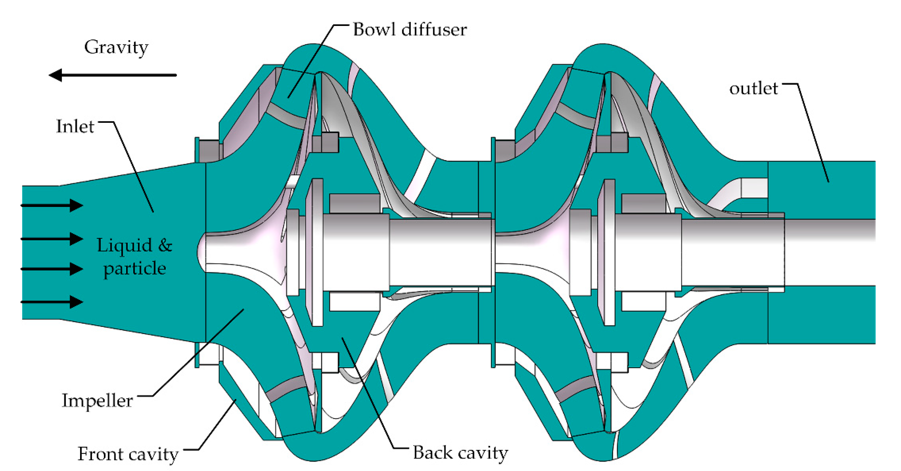 Energies 13 06711 g002