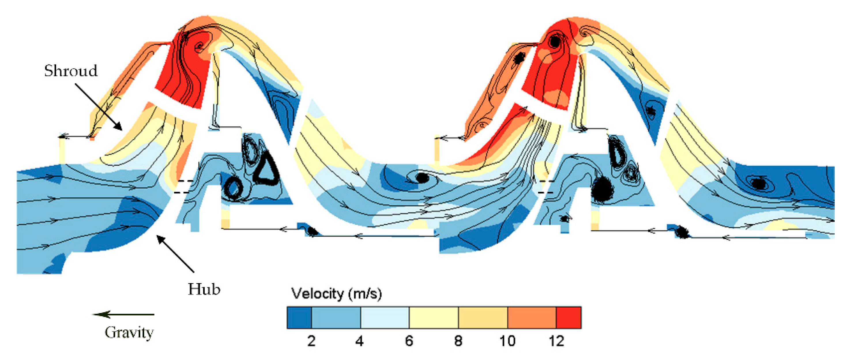 Energies 13 06711 g007