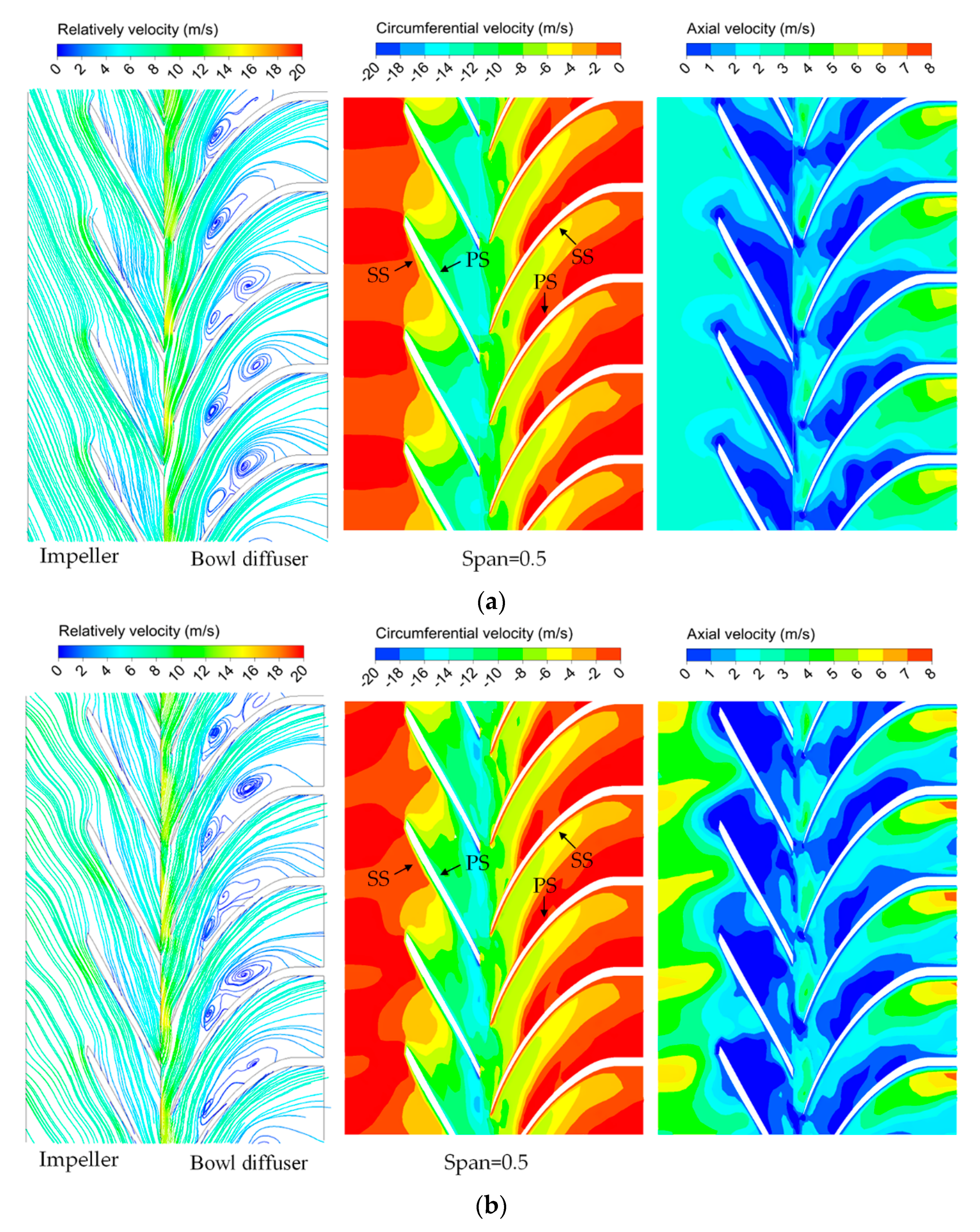 Energies 13 06711 g008