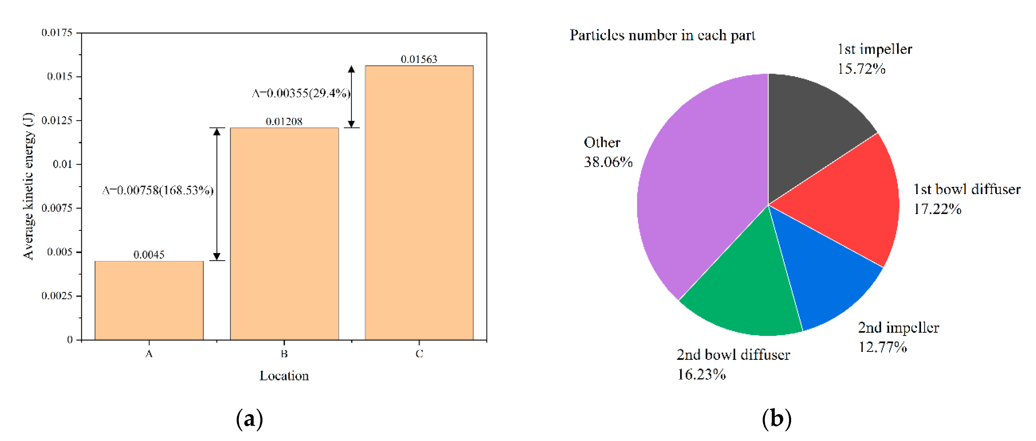 Energies 13 06711 g010