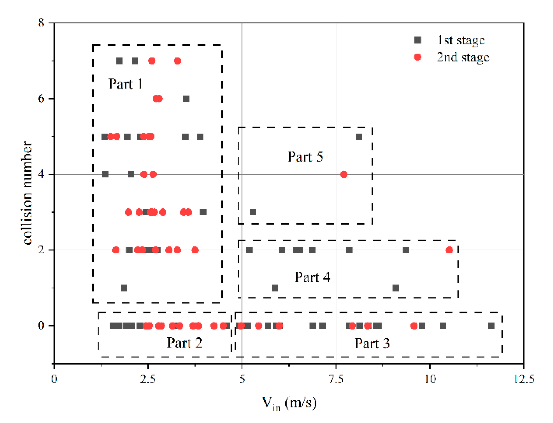 Energies 13 06711 g012