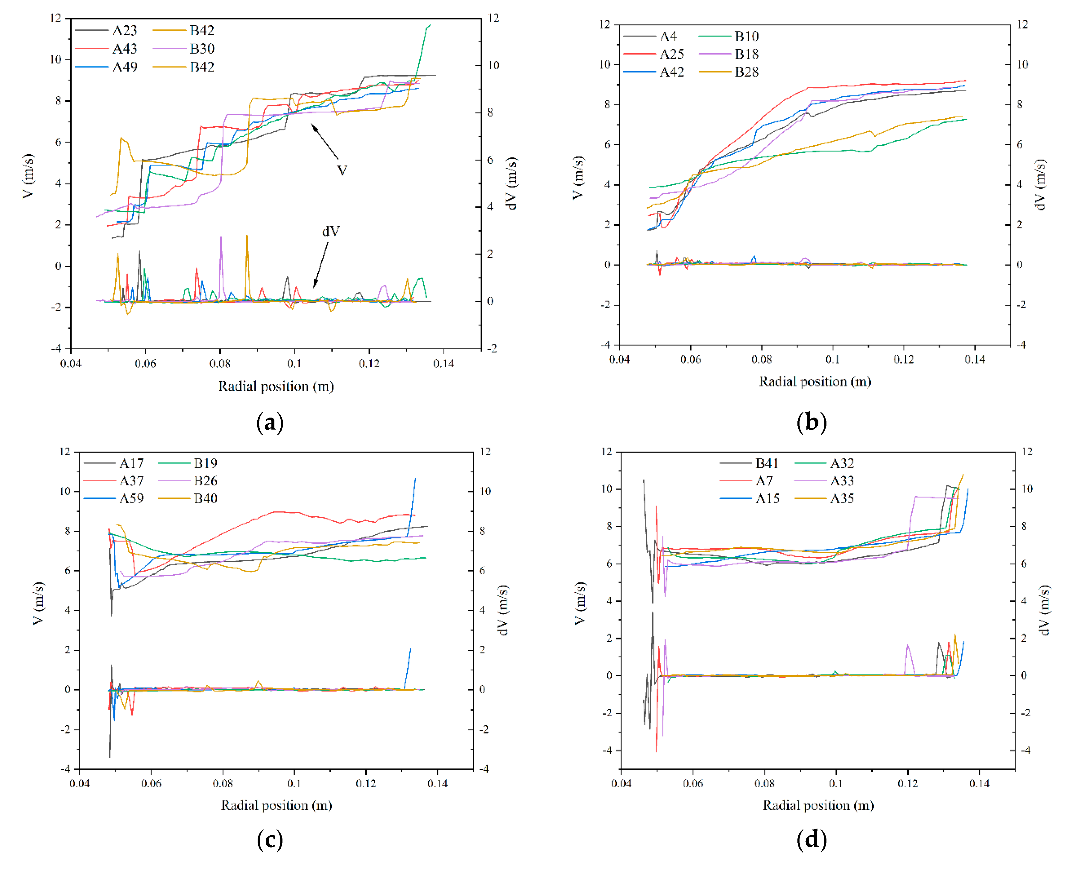 Energies 13 06711 g013a