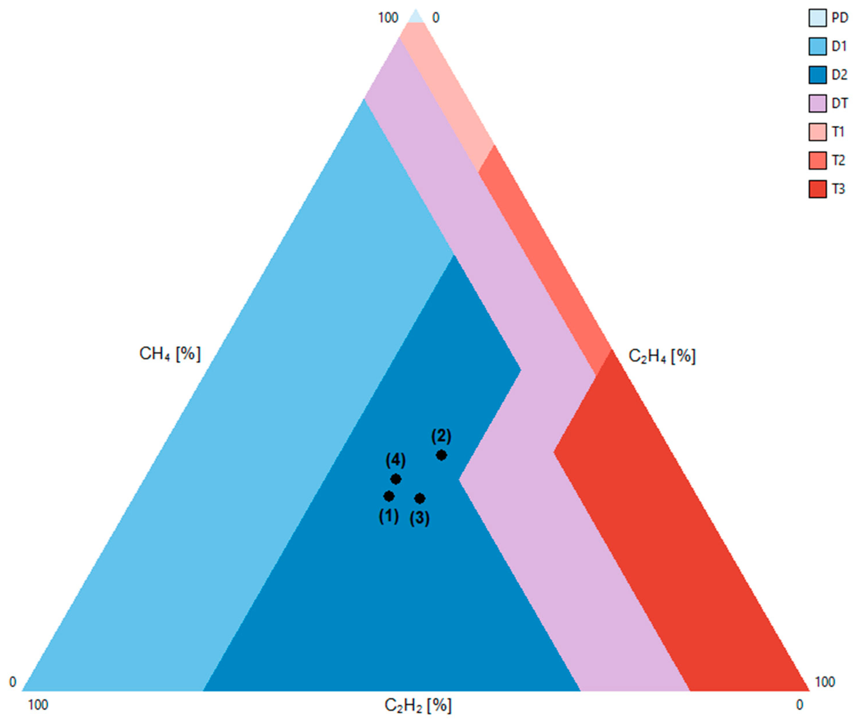 Energies 13 06713 g007