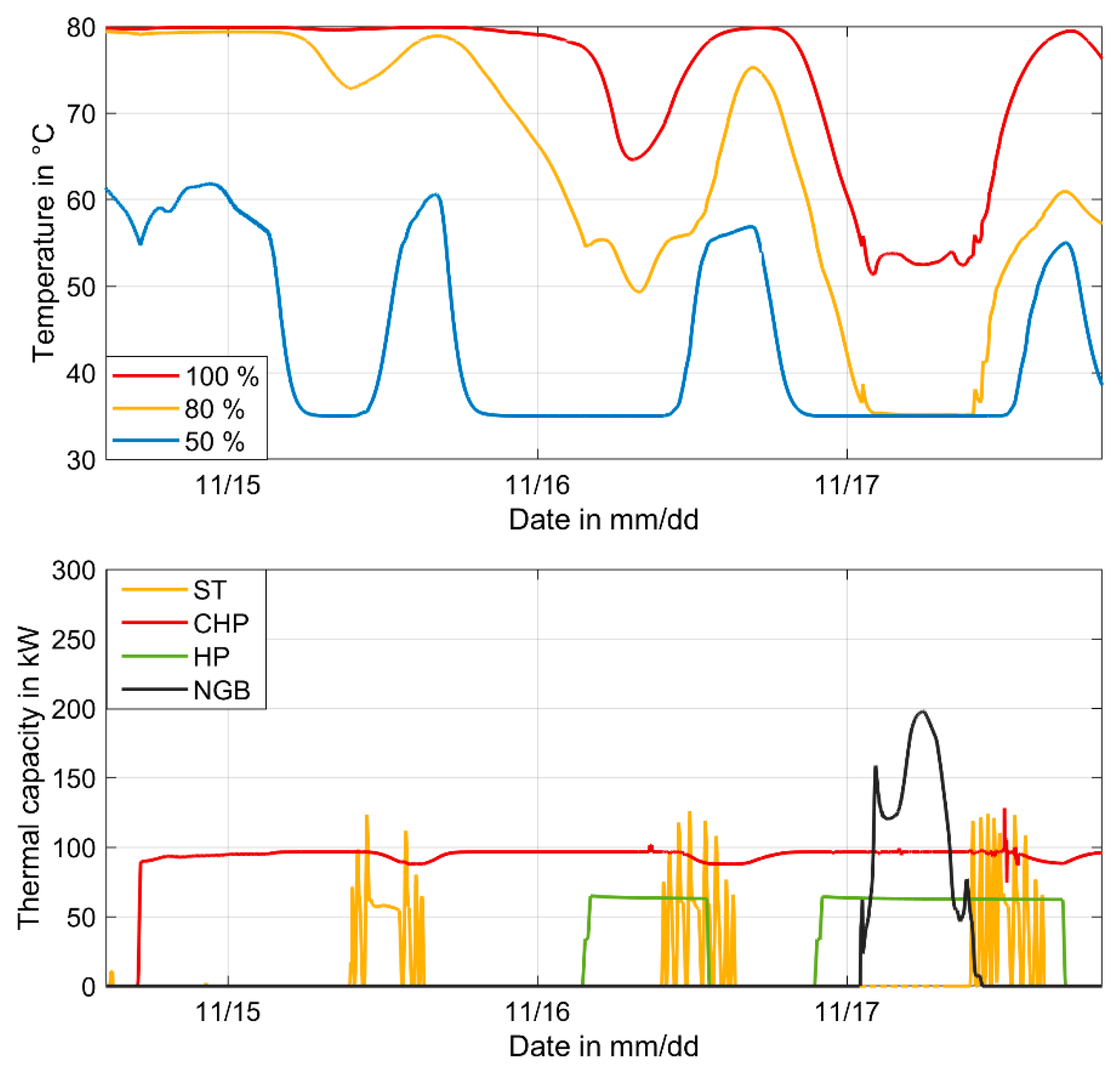 Energies 13 06714 g002