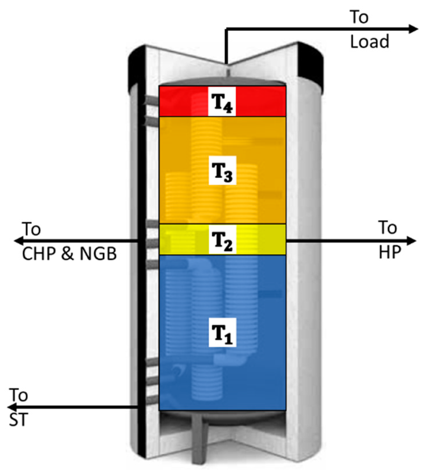 Energies 13 06714 g005
