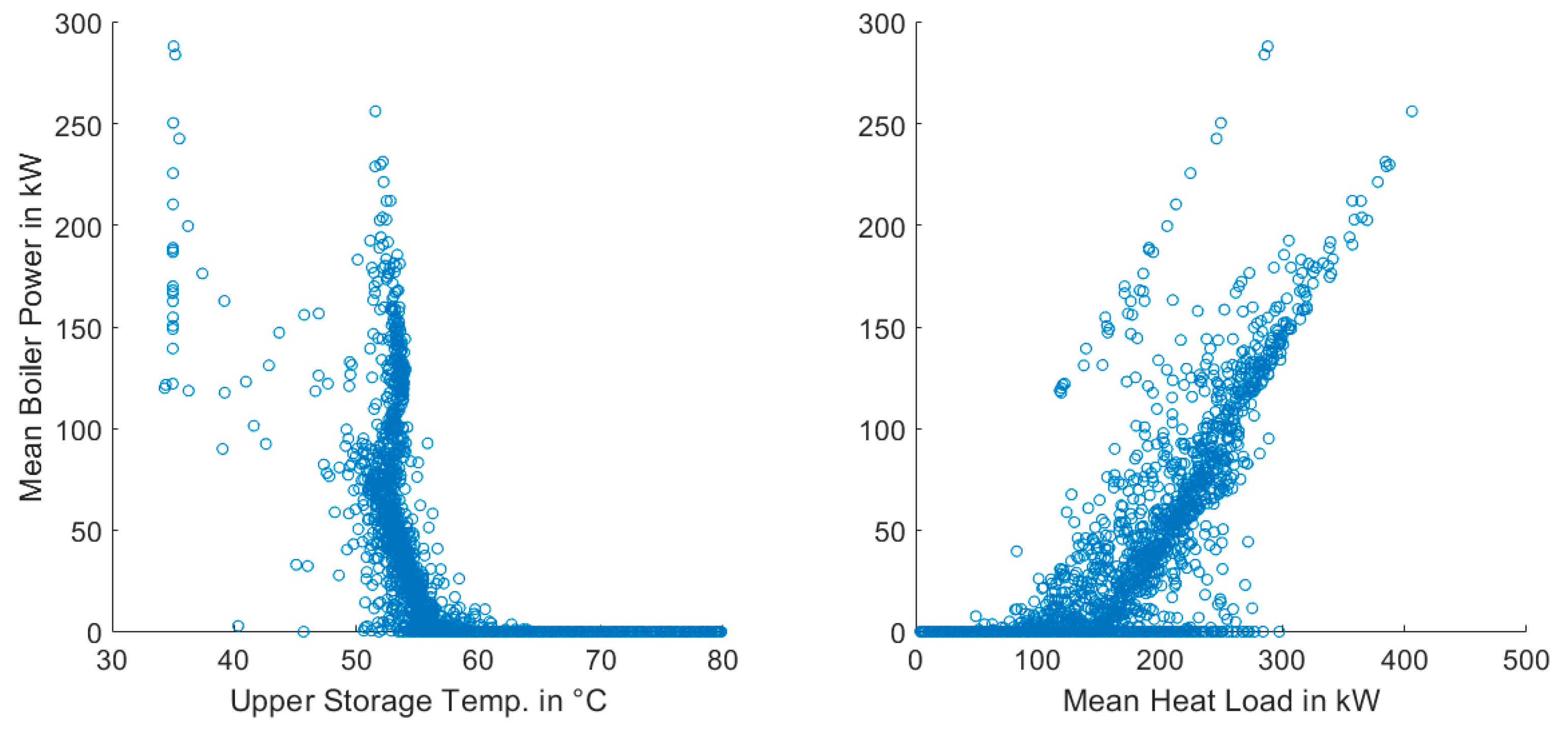 Energies 13 06714 g008