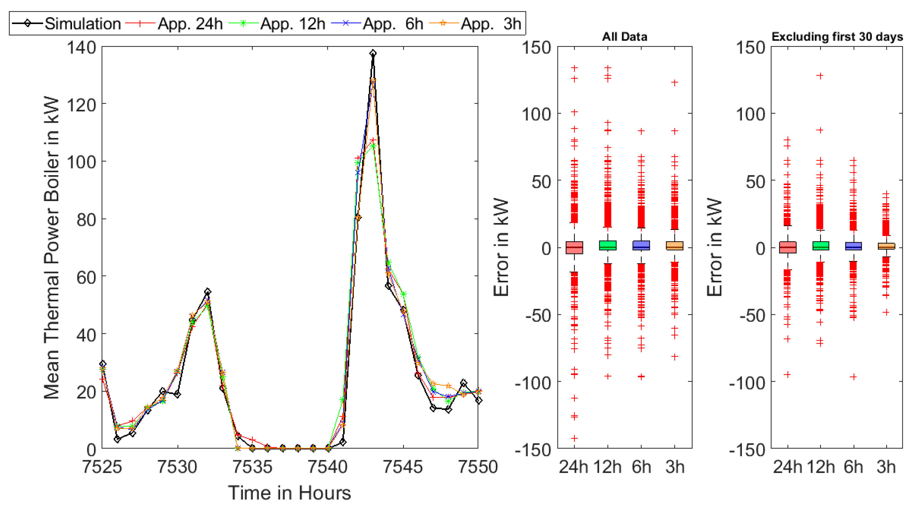 Energies 13 06714 g009