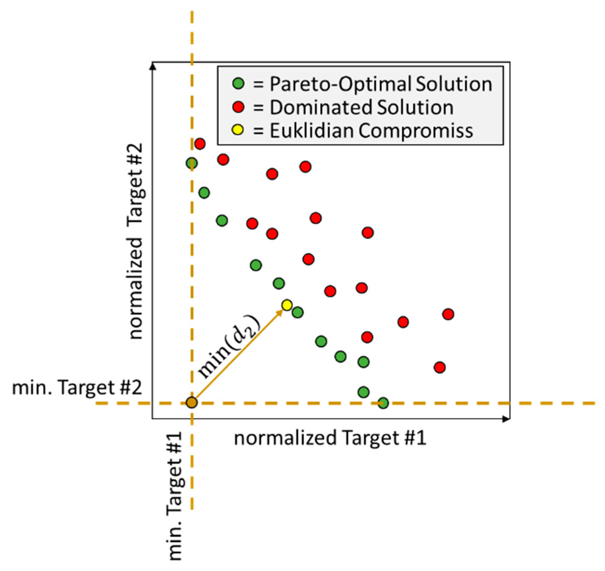 Energies 13 06714 g011