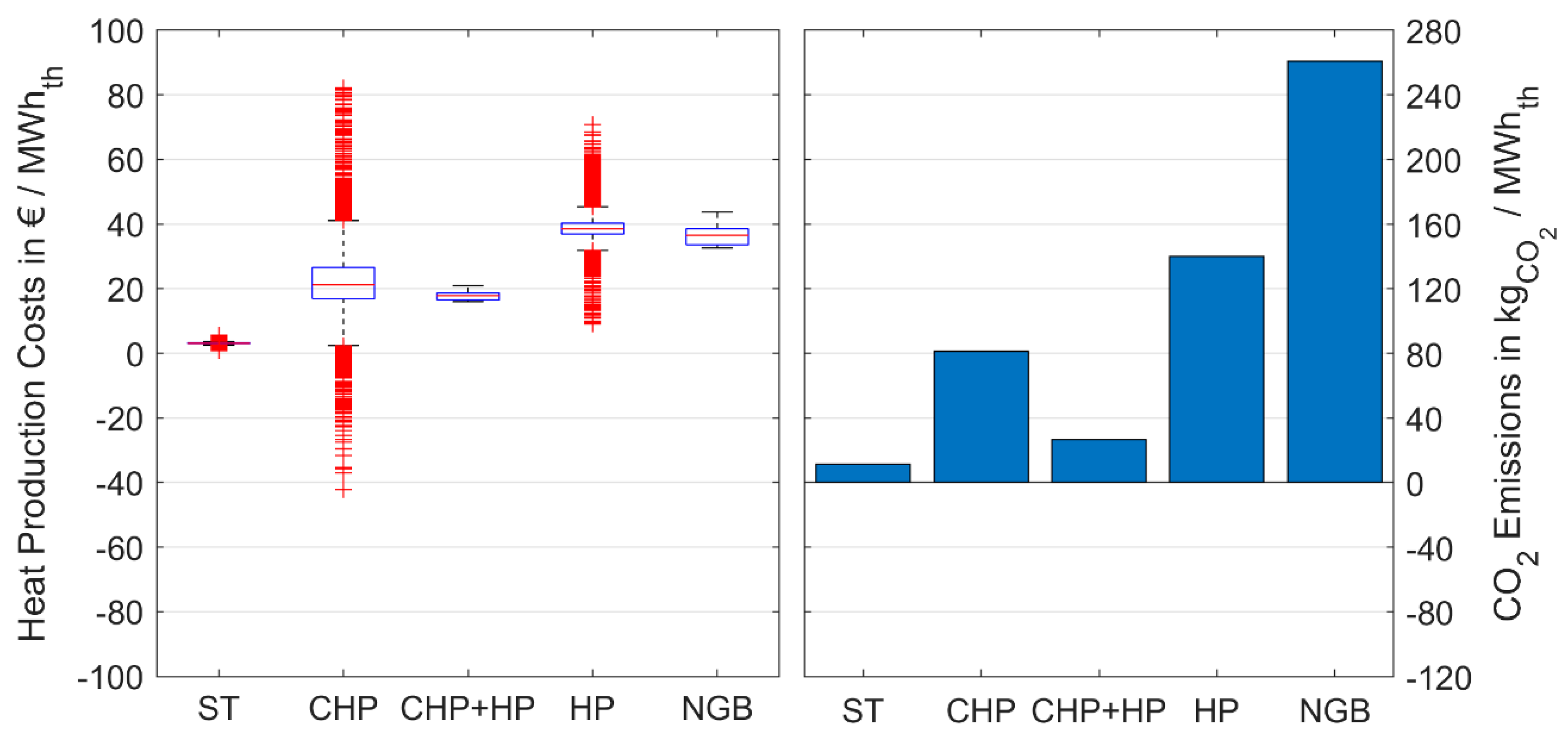 Energies 13 06714 g014