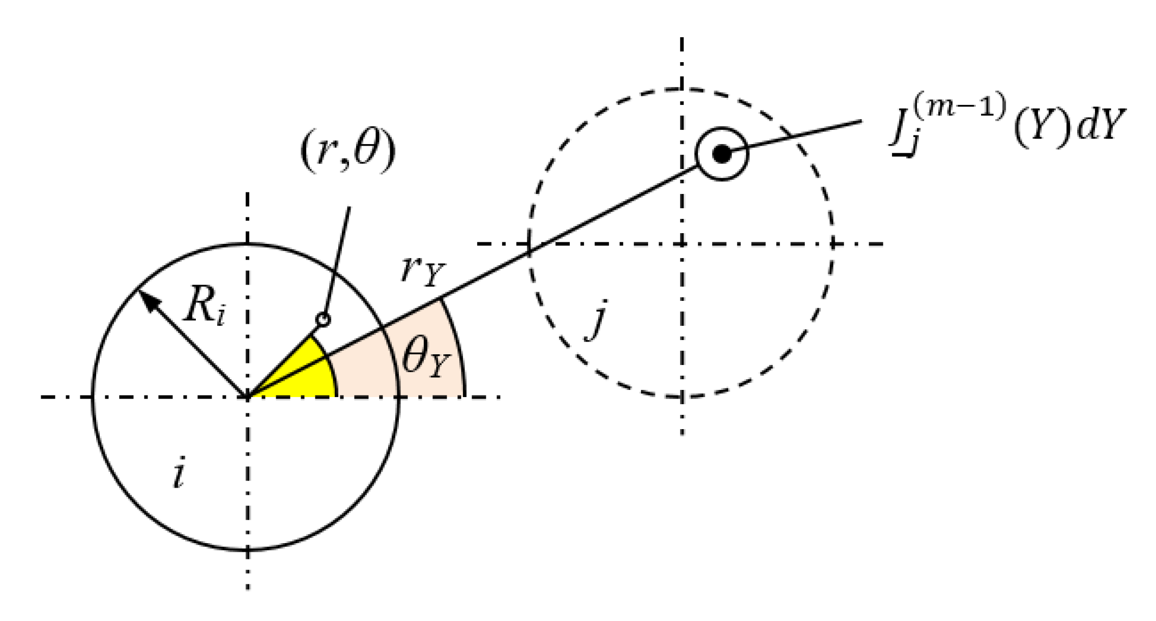 Energies 13 06716 g004