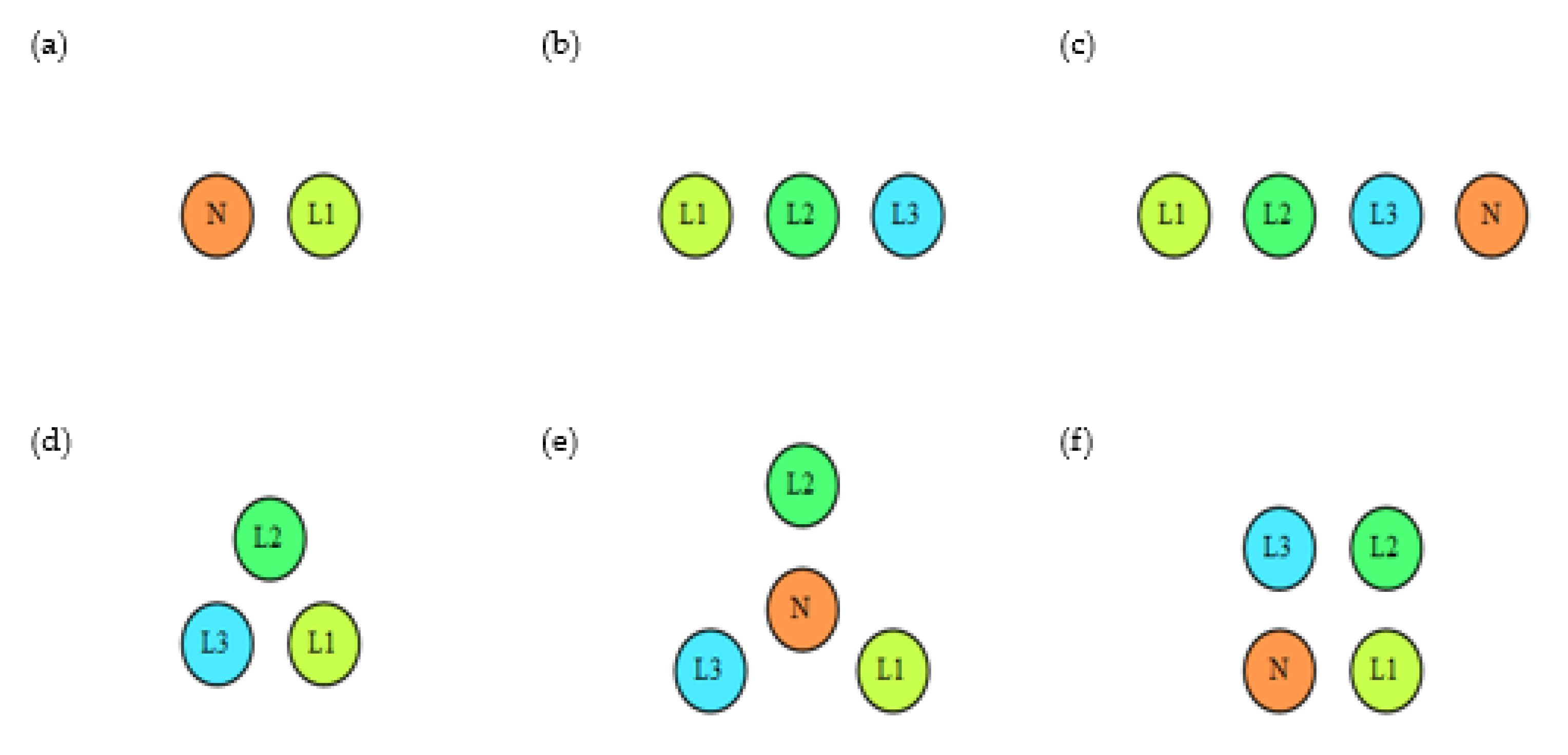 Energies 13 06716 g006