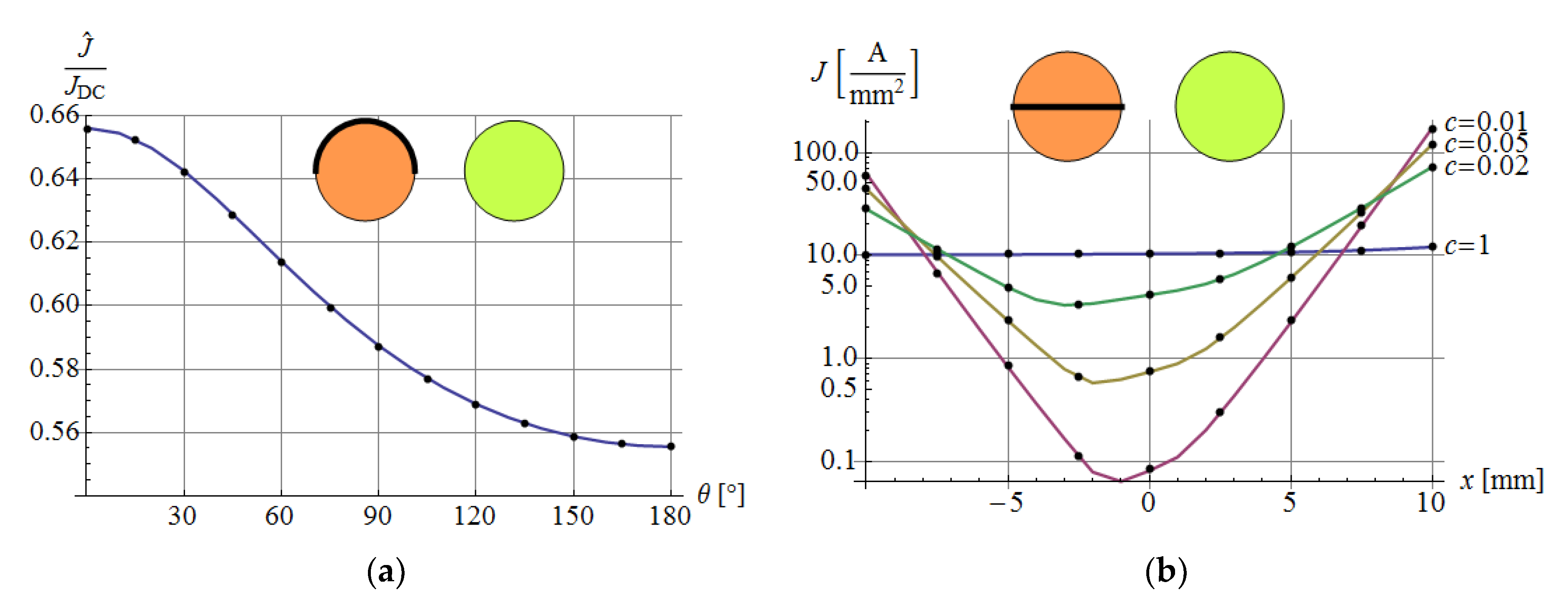 Energies 13 06716 g007