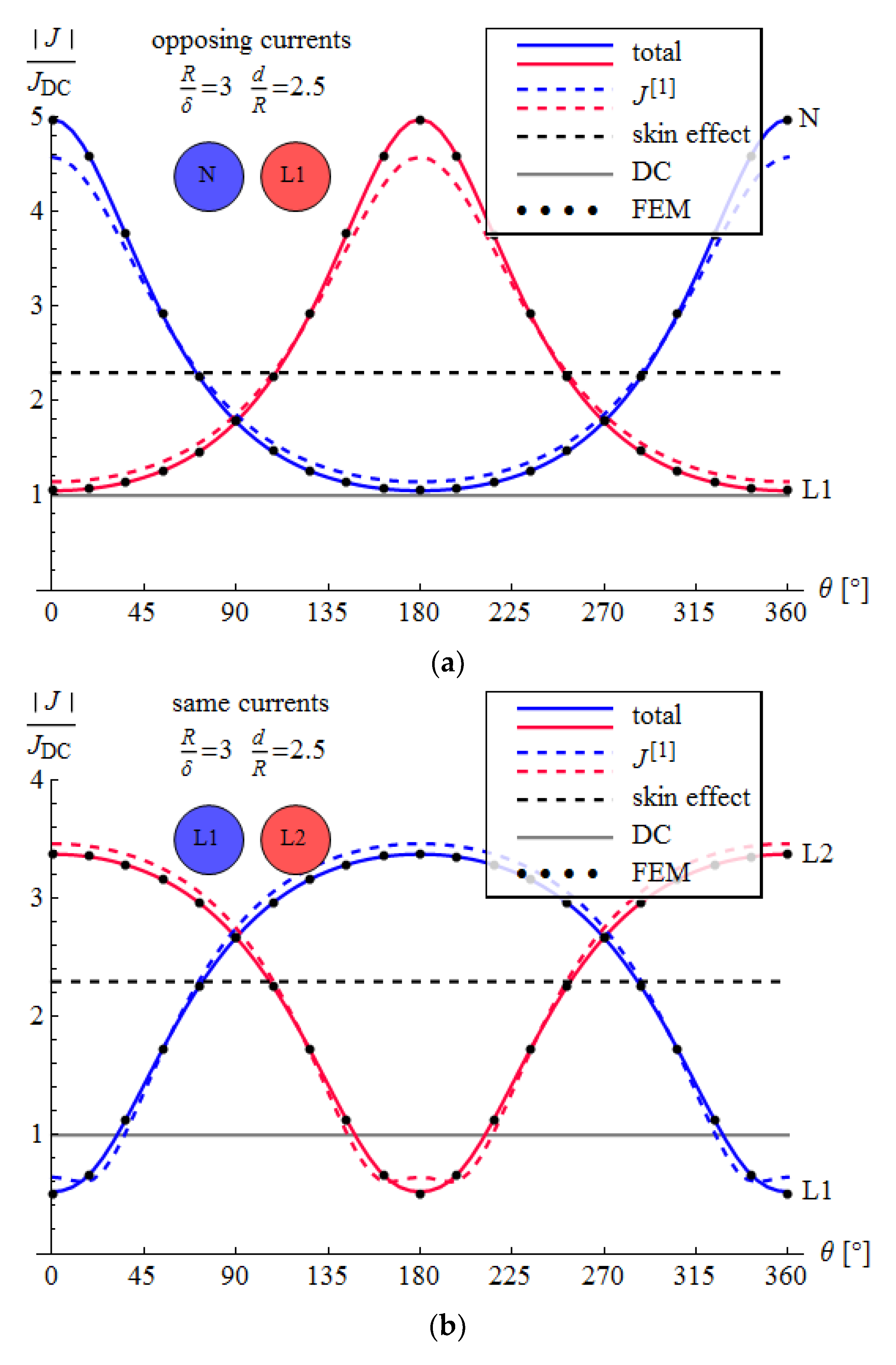 Energies 13 06716 g008