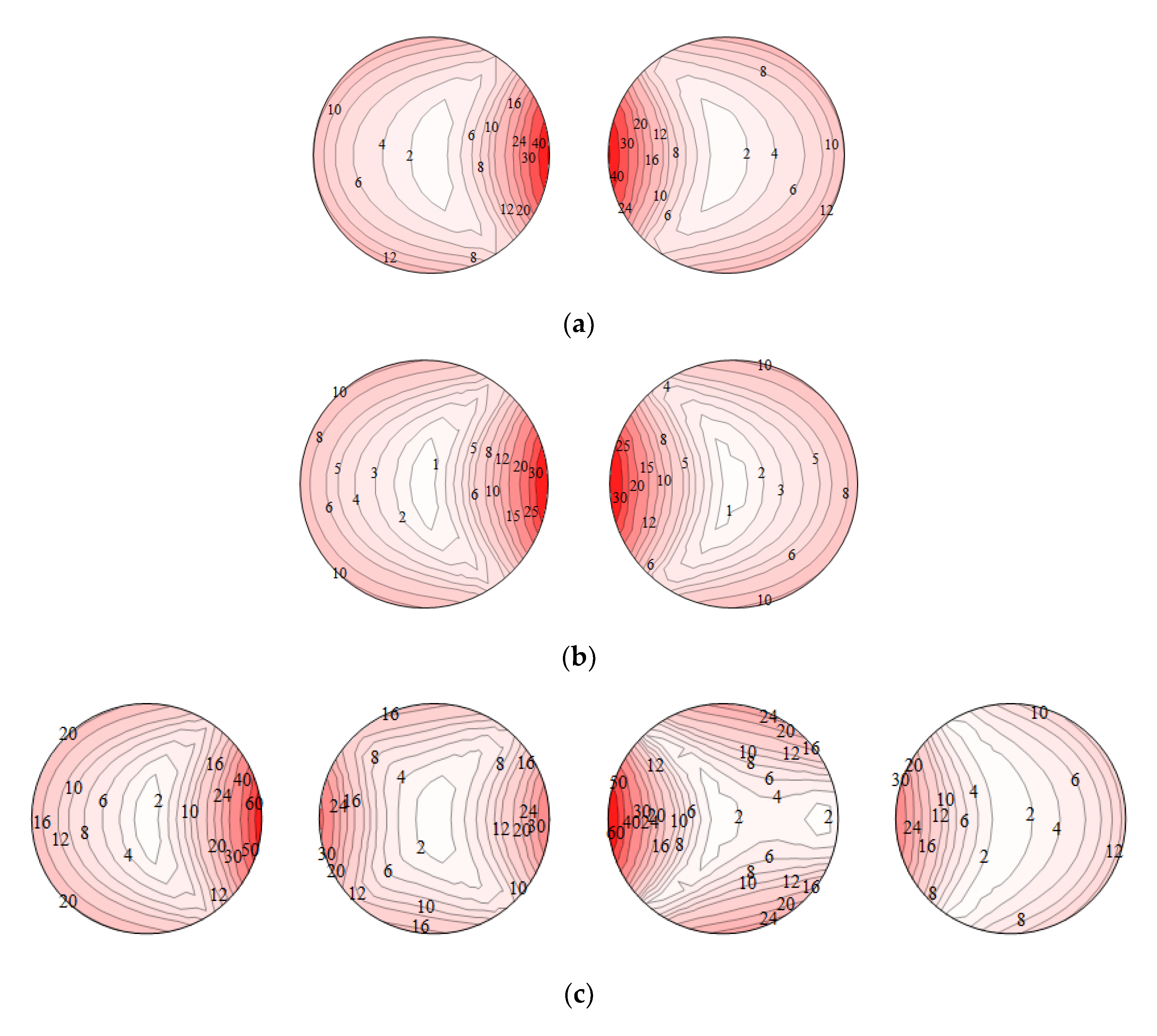 Energies 13 06716 g010a