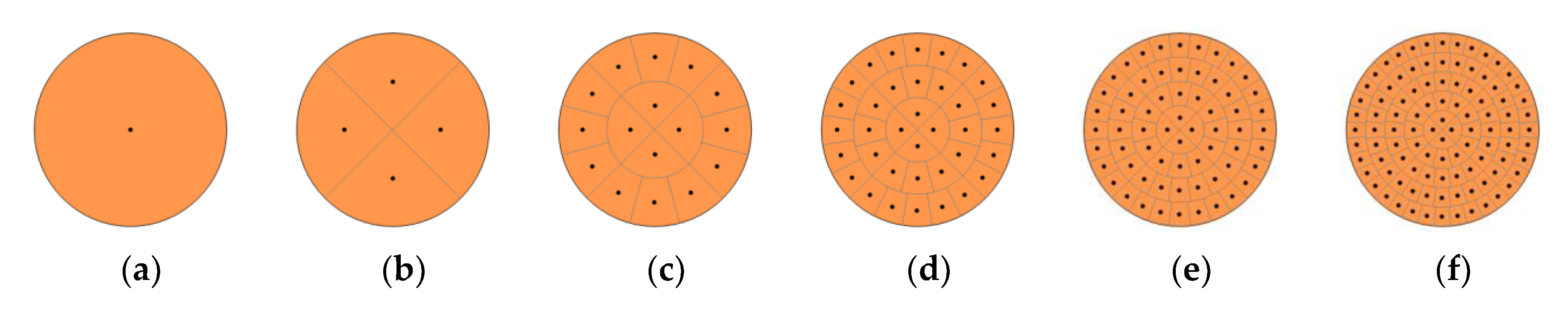 Energies 13 06716 g011