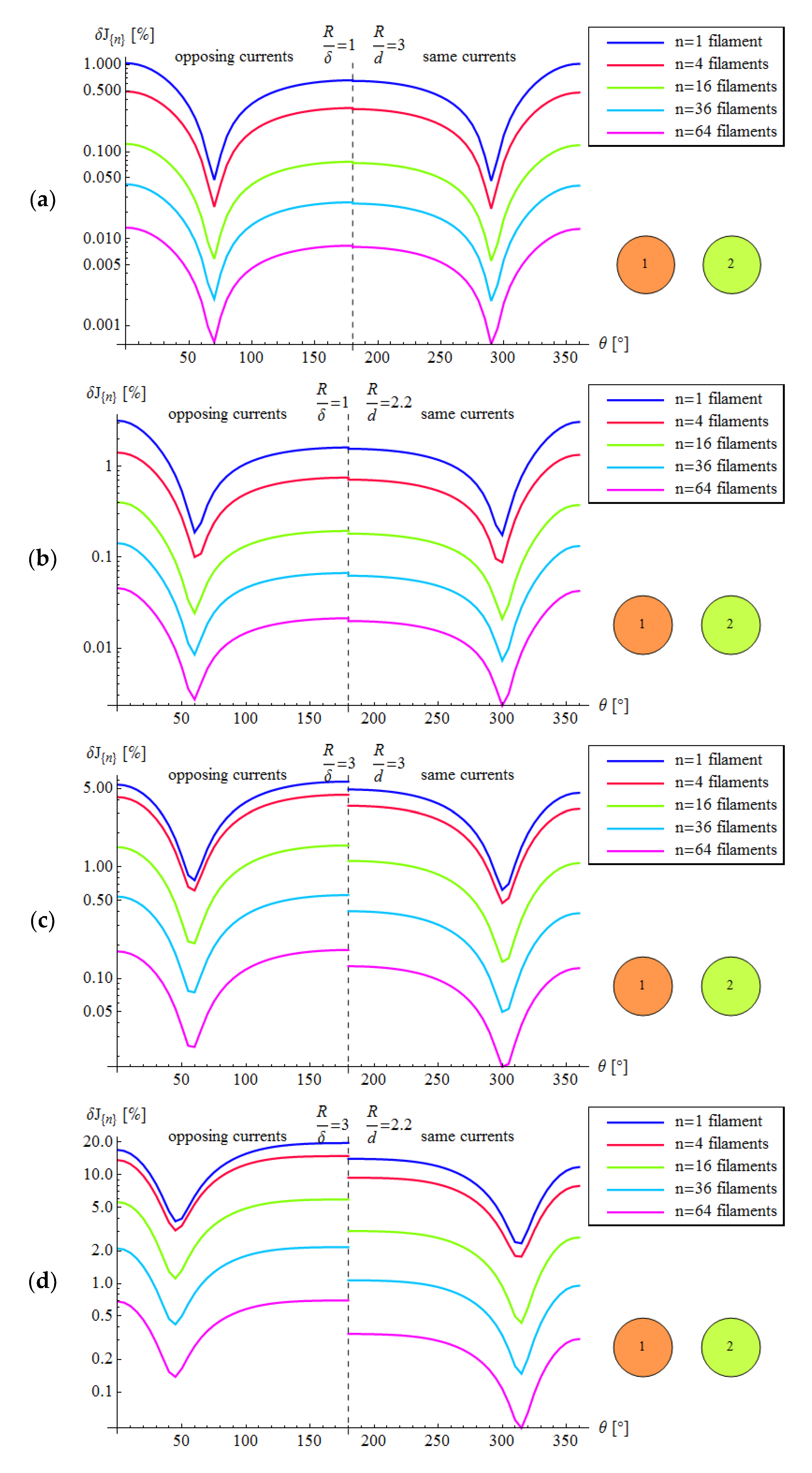 Energies 13 06716 g012