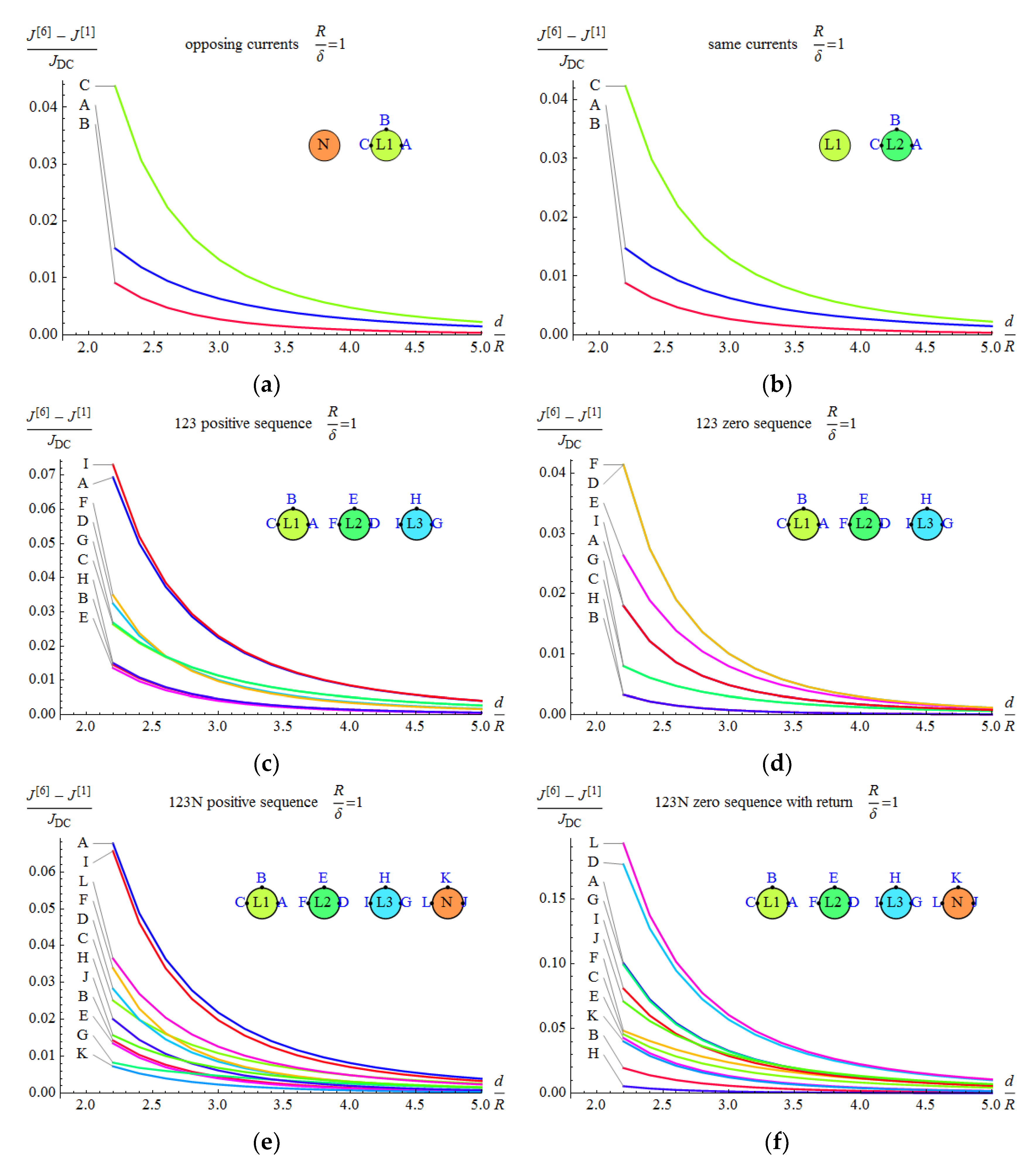 Energies 13 06716 g015