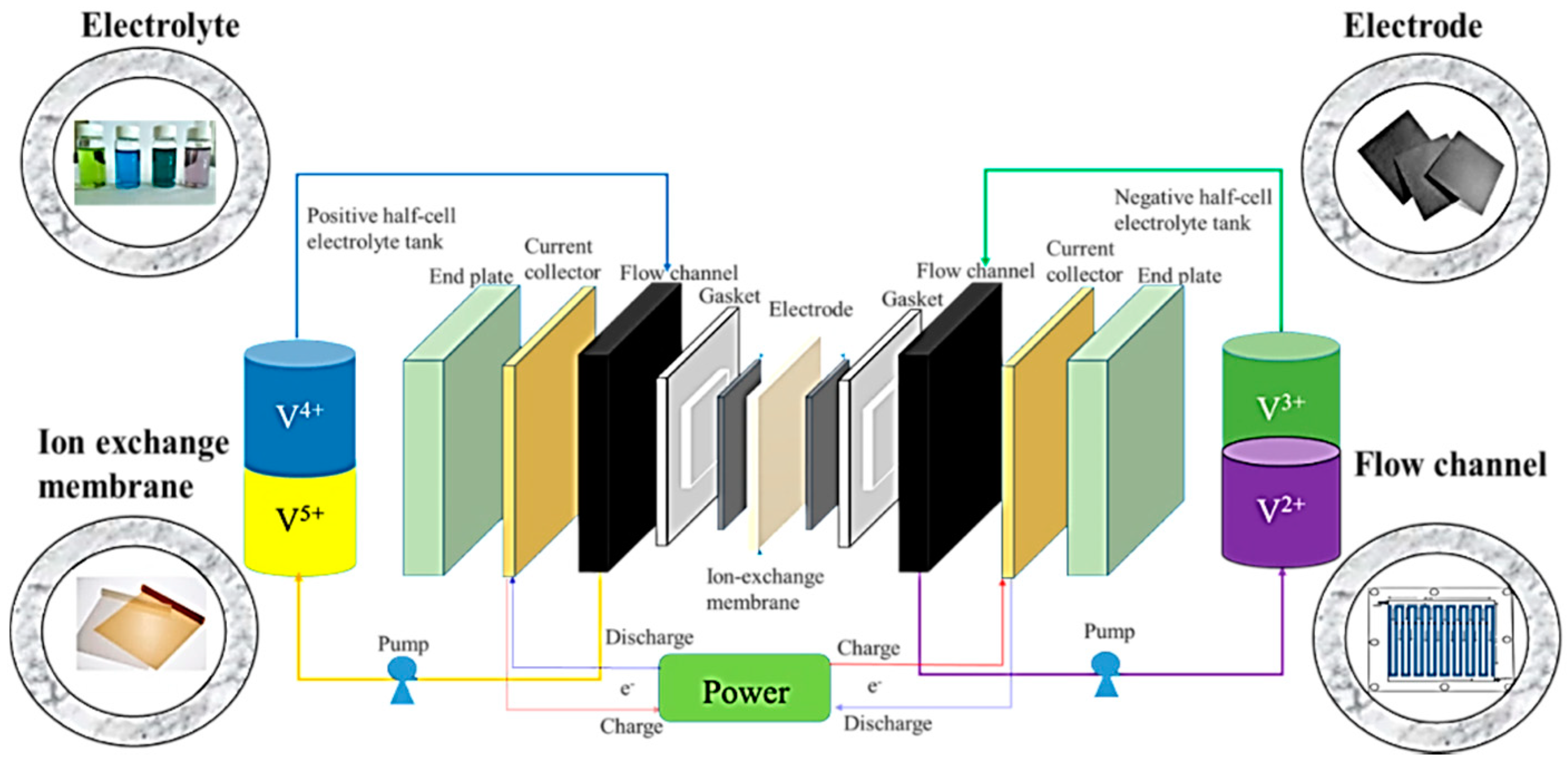 Energies 13 06717 g001