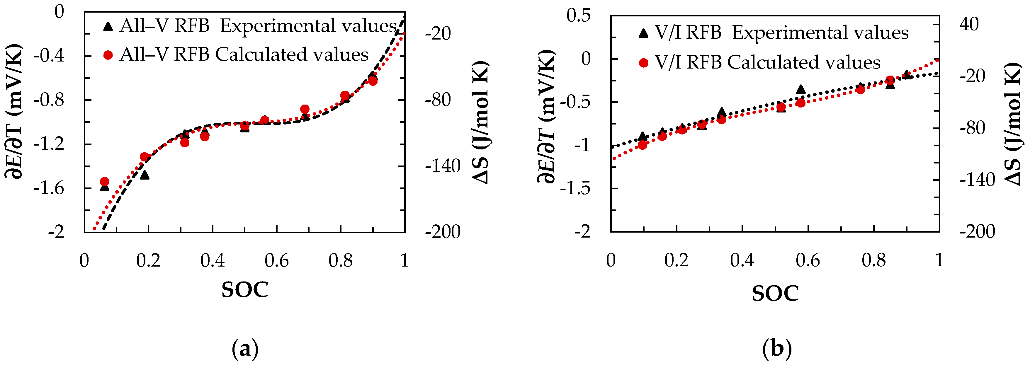 Energies 13 06717 g004