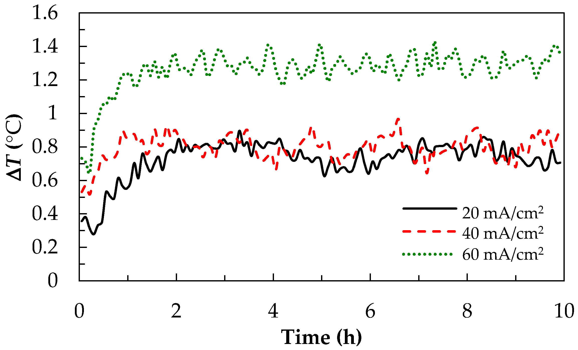 Energies 13 06717 g008