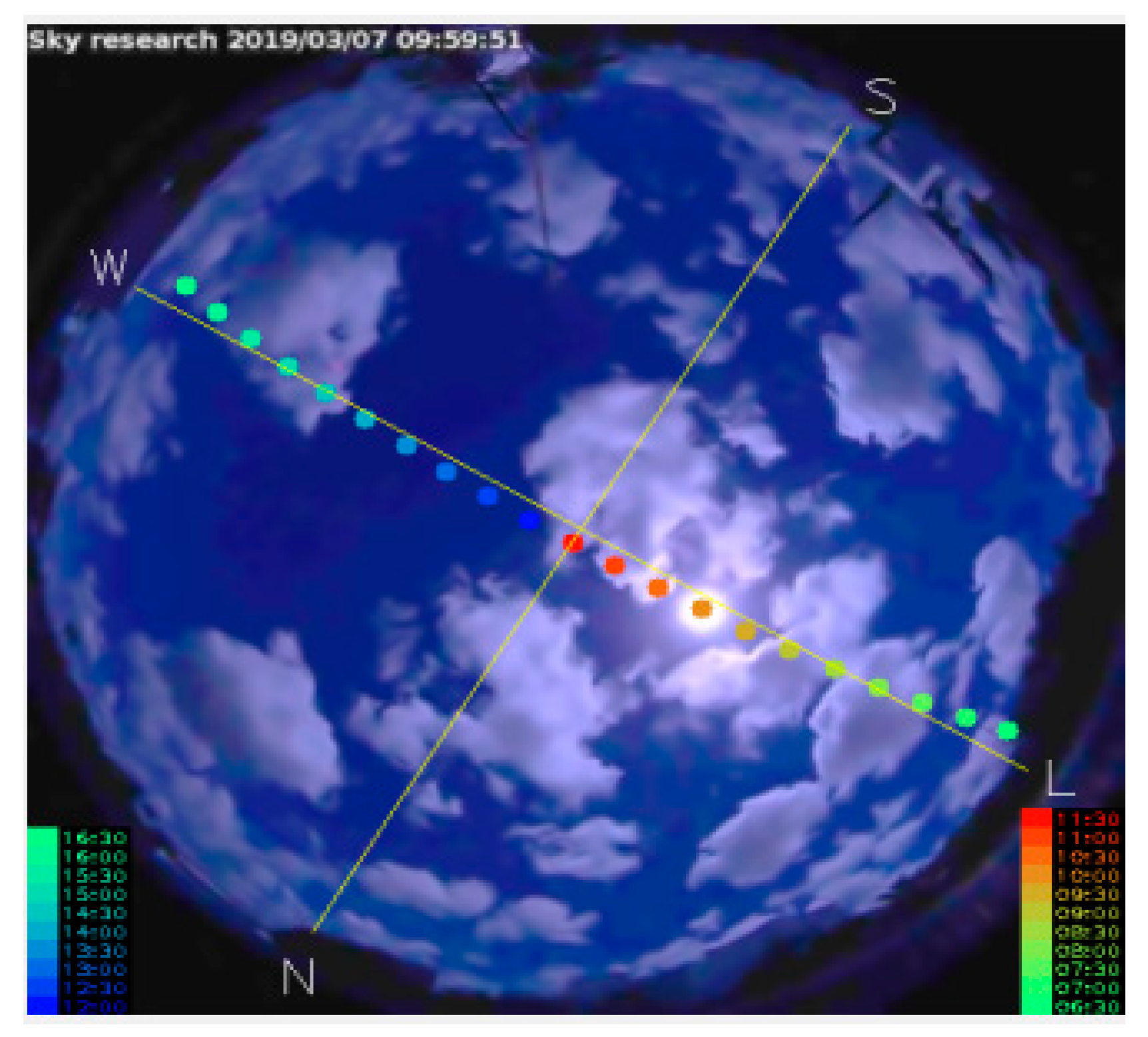 Energies 13 06719 g006