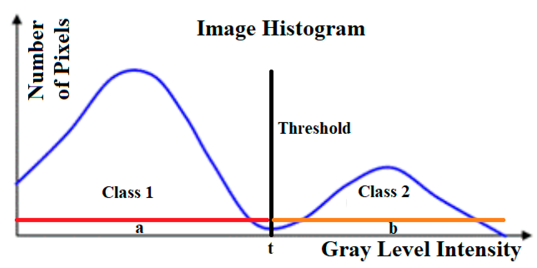Energies 13 06719 g007