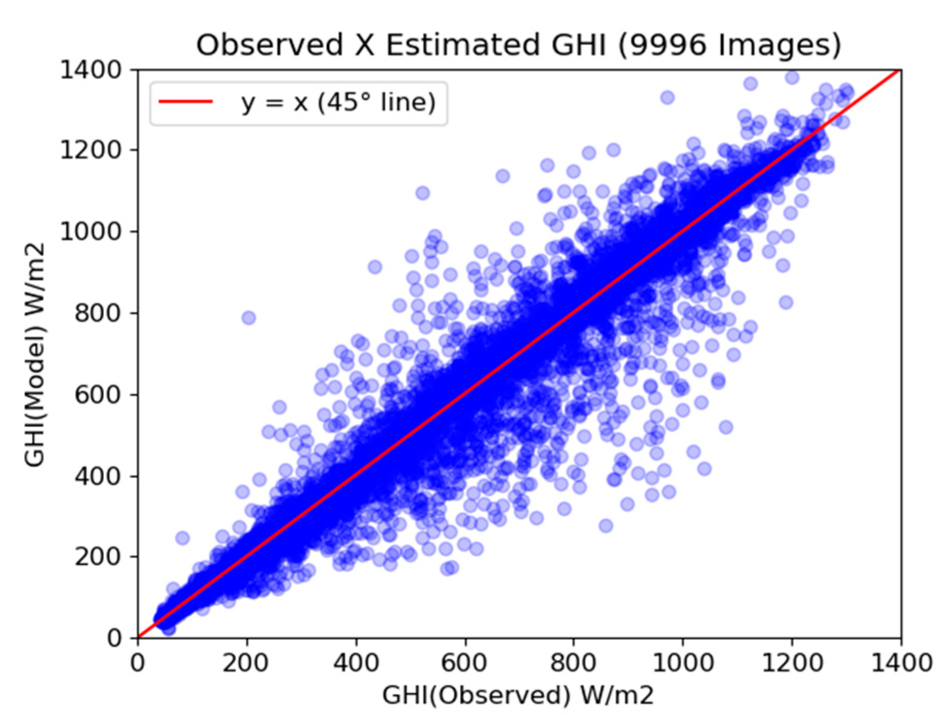 Energies 13 06719 g010