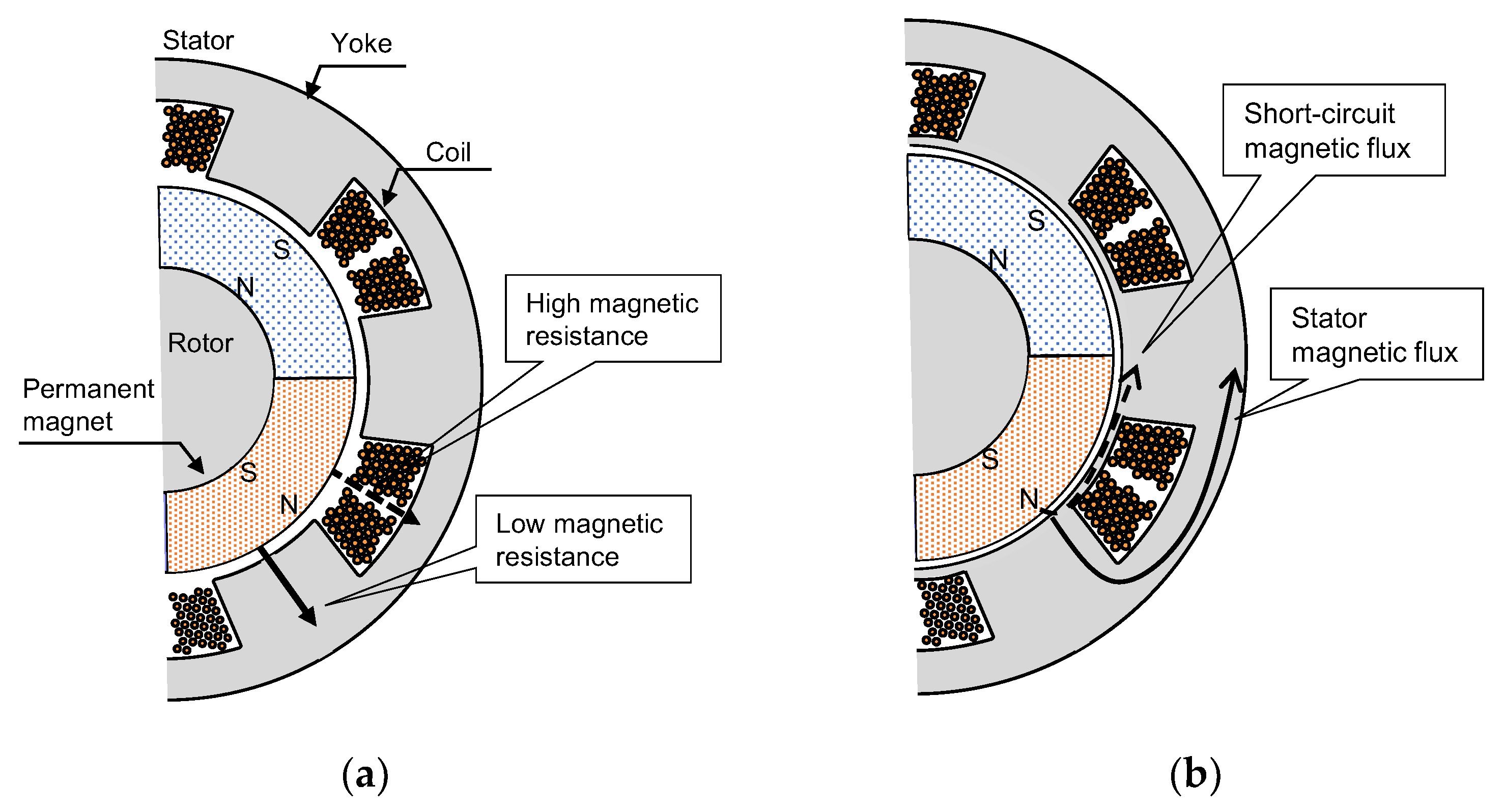 Energies 13 06721 g001
