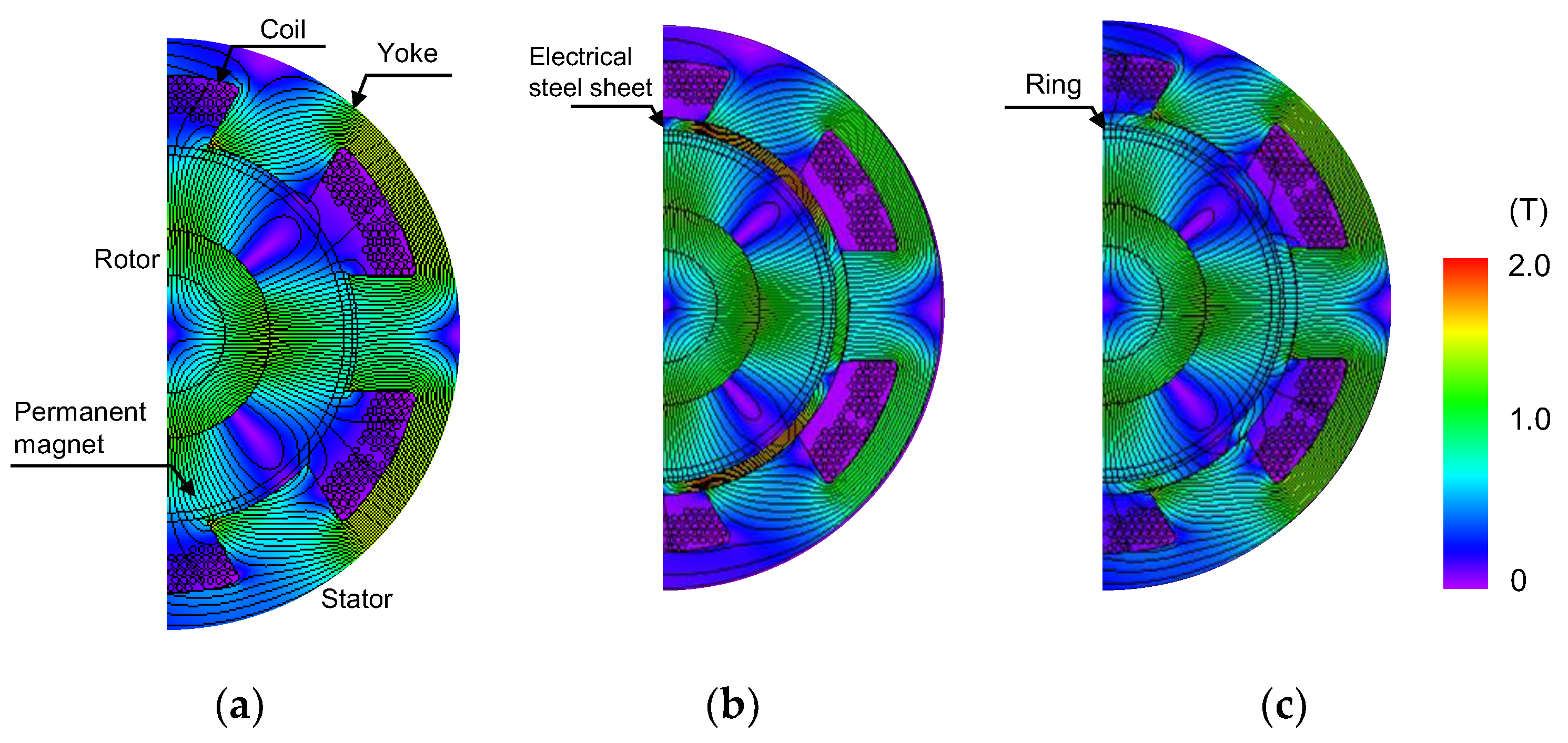 Energies 13 06721 g005