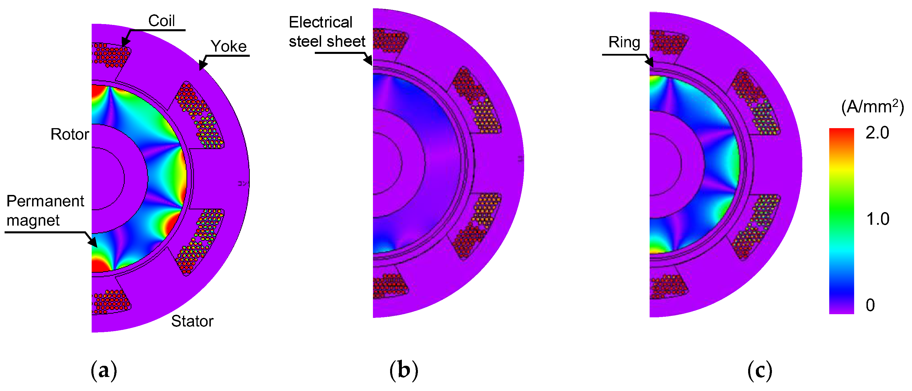 Energies 13 06721 g008